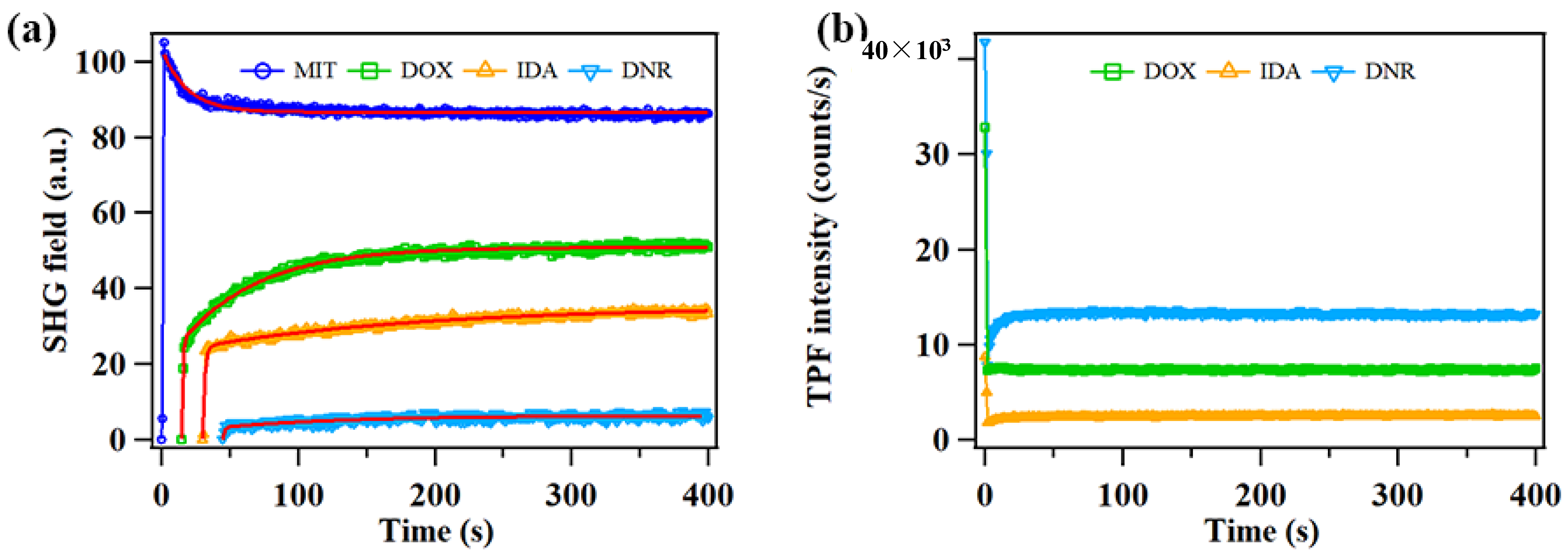 Molecules 27 03778 g010