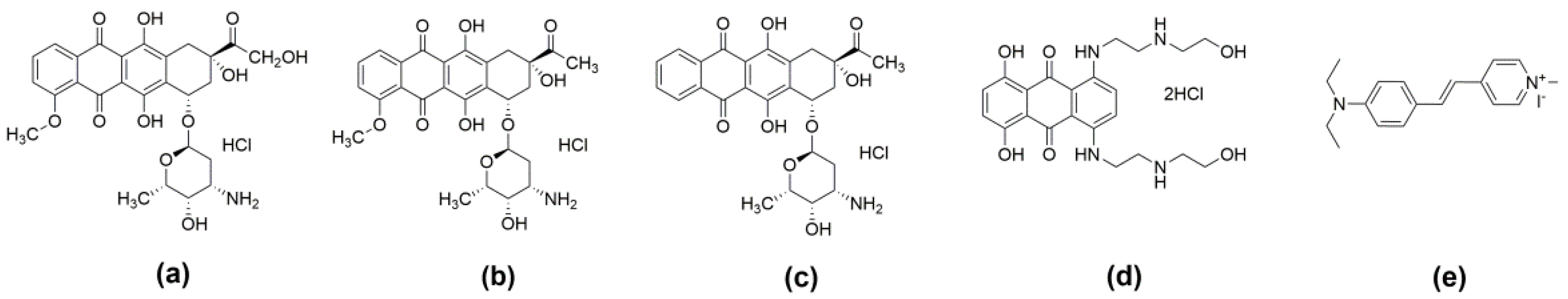Molecules 27 03778 sch001