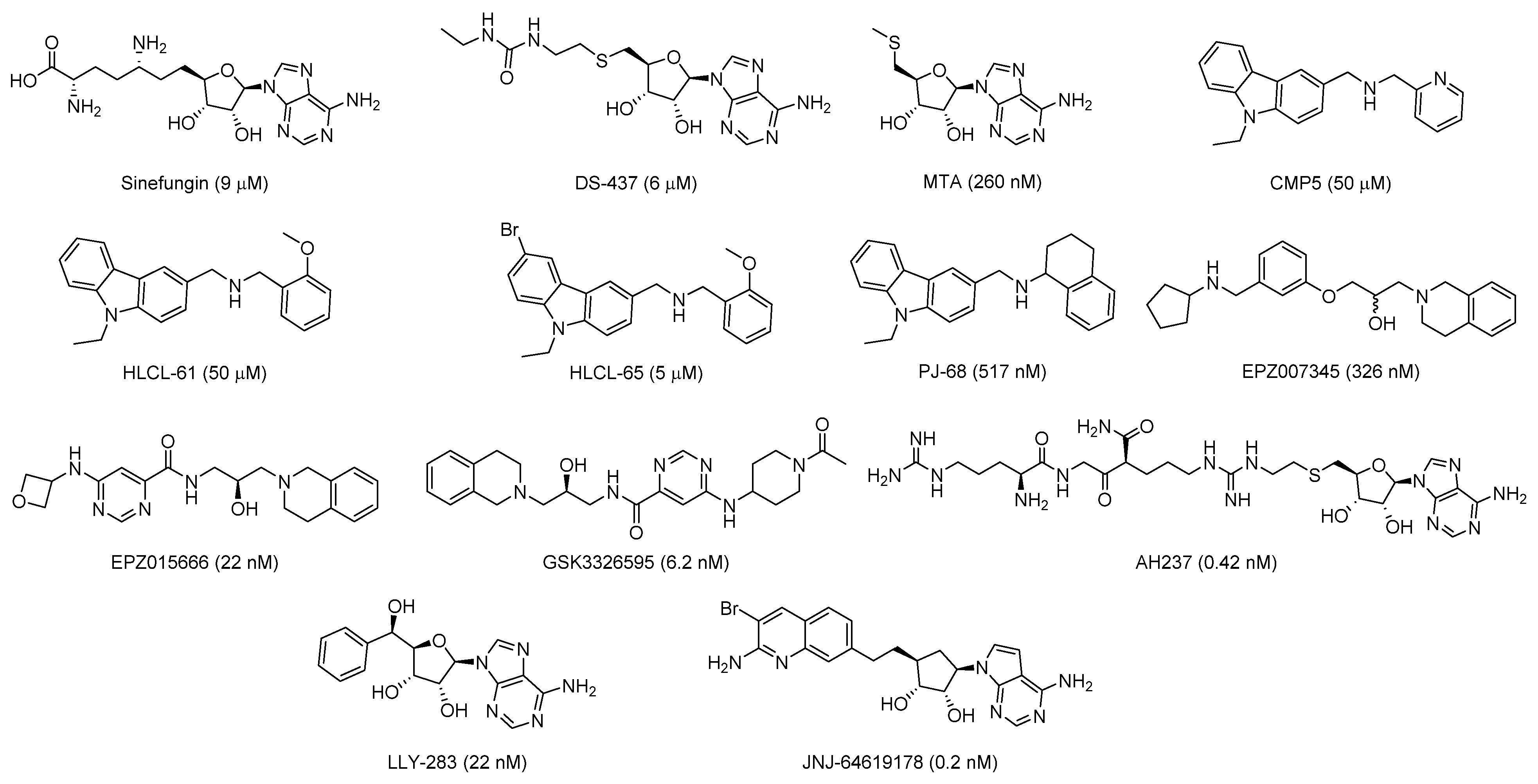 Molecules 27 03779 g001