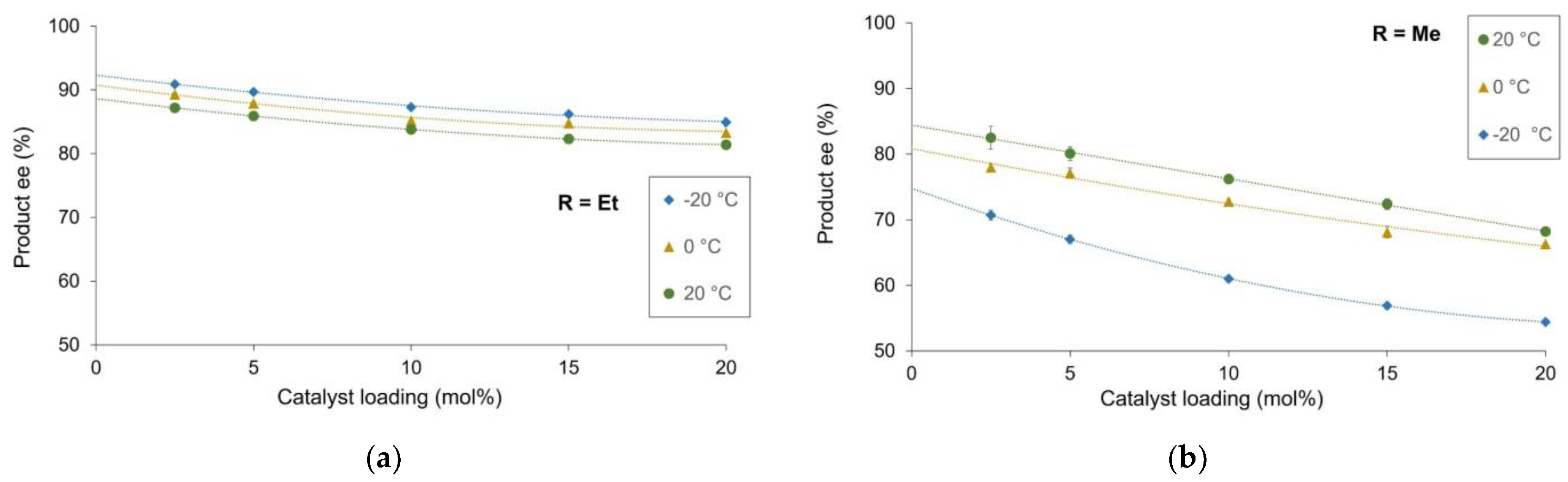 Molecules 27 03780 g005 Molecules 27 03780 g005