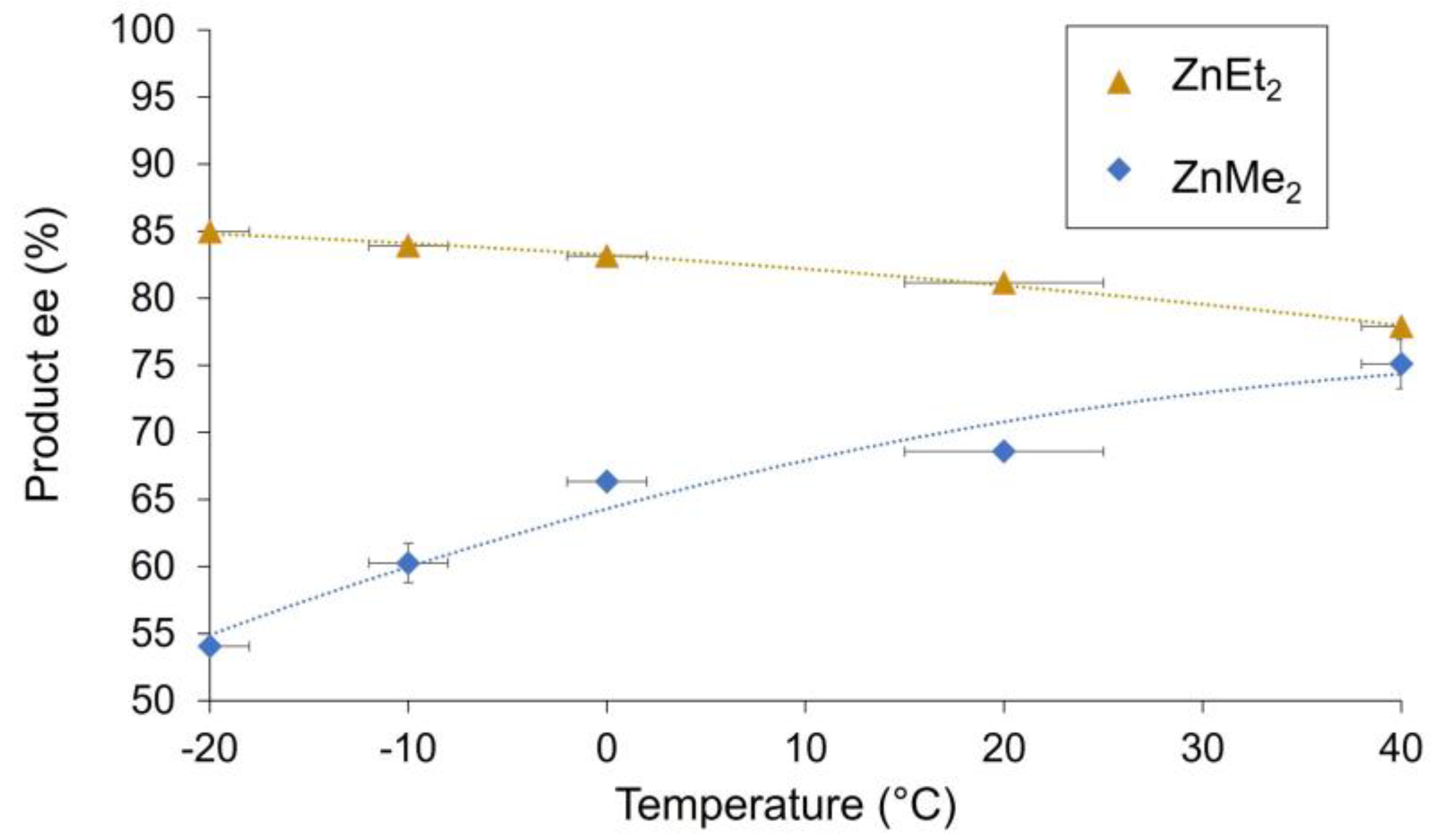 Molecules 27 03780 g006 Molecules 27 03780 g006