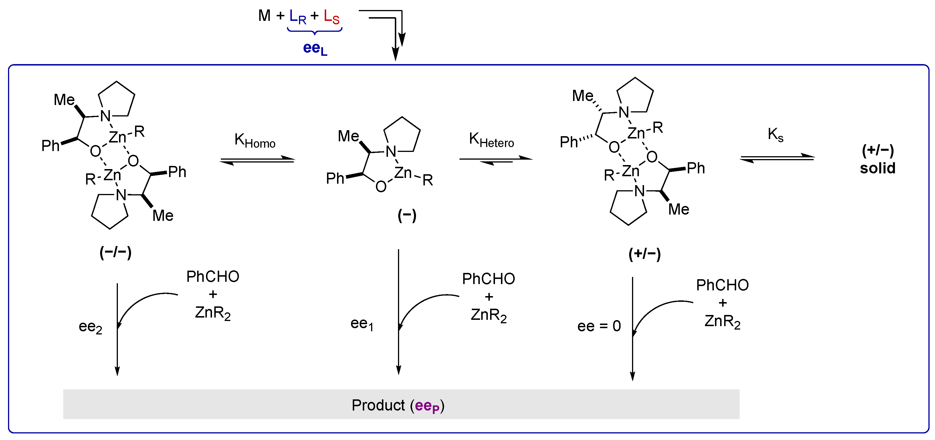 Molecules 27 03780 g008 Molecules 27 03780 g008