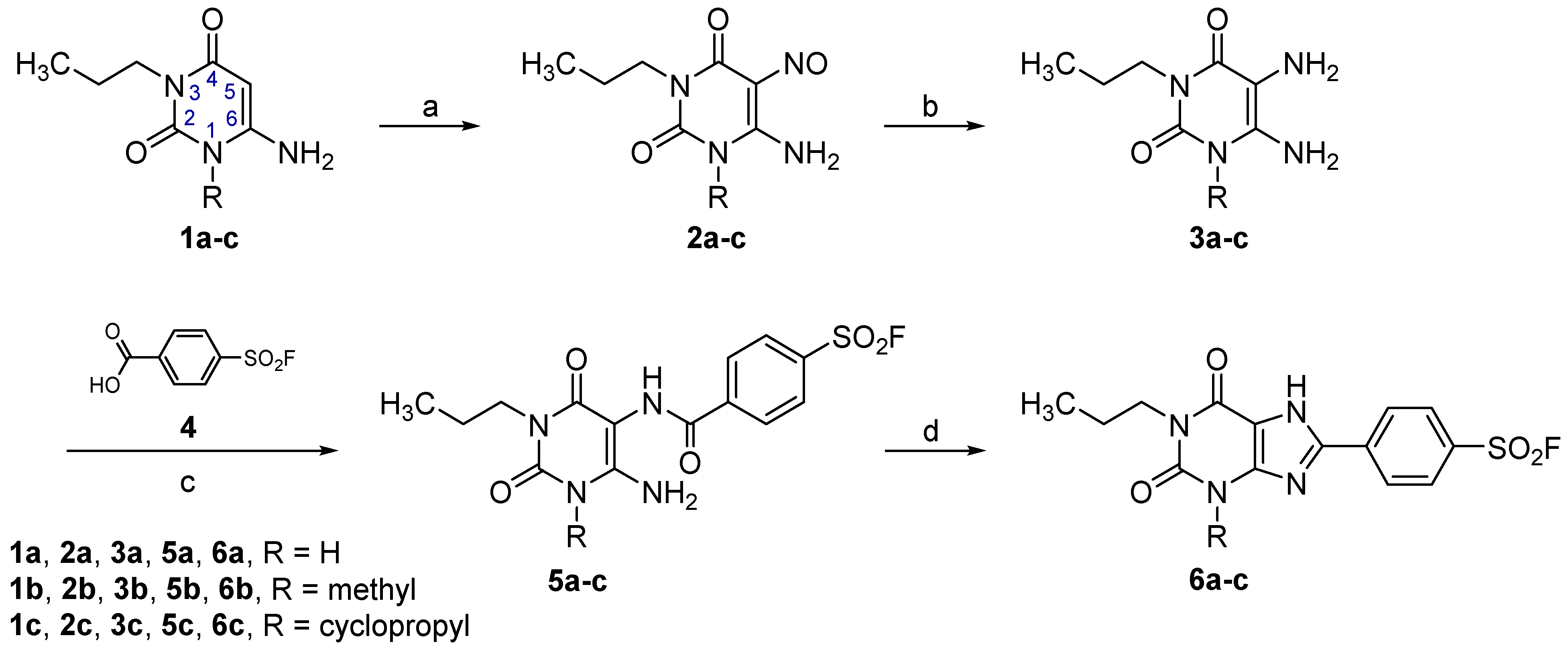 Molecules 27 03792 sch001