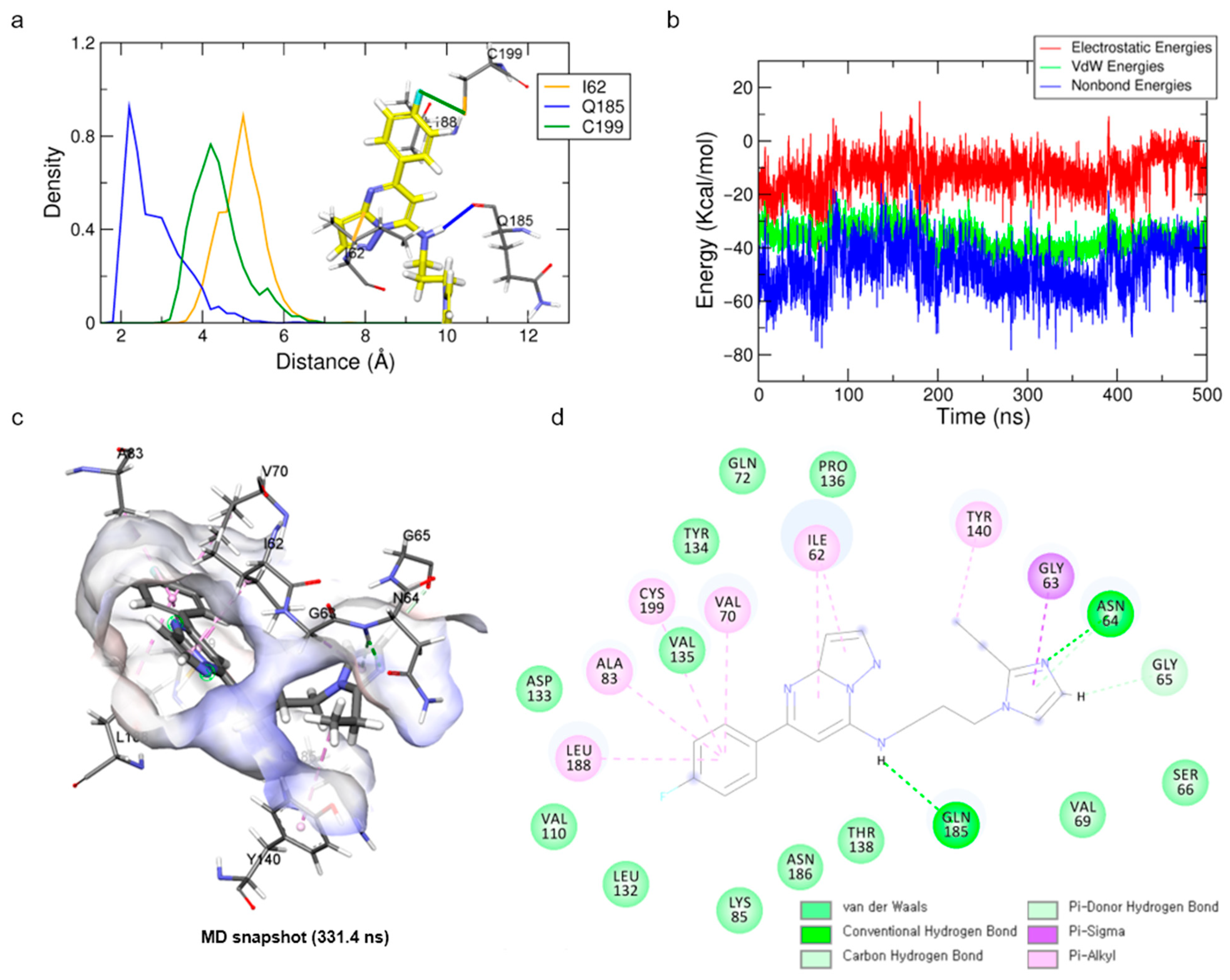 Molecules 27 03825 g004