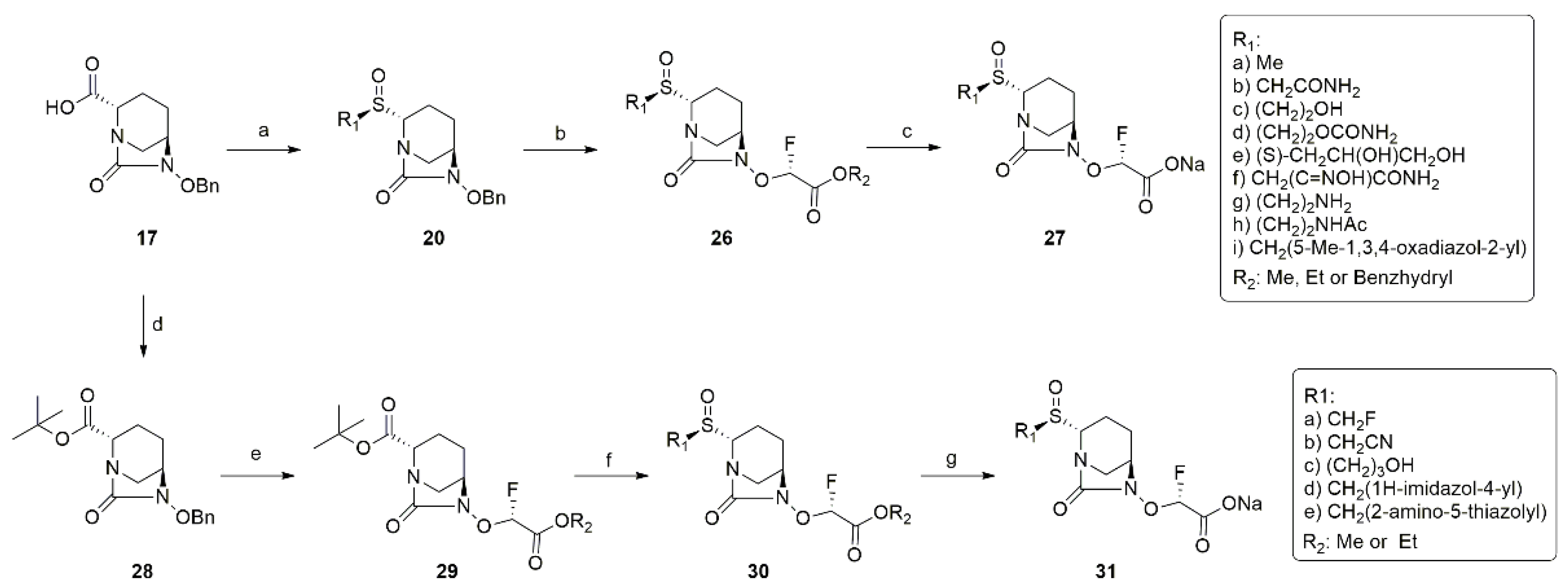 Molecules 27 03832 sch006