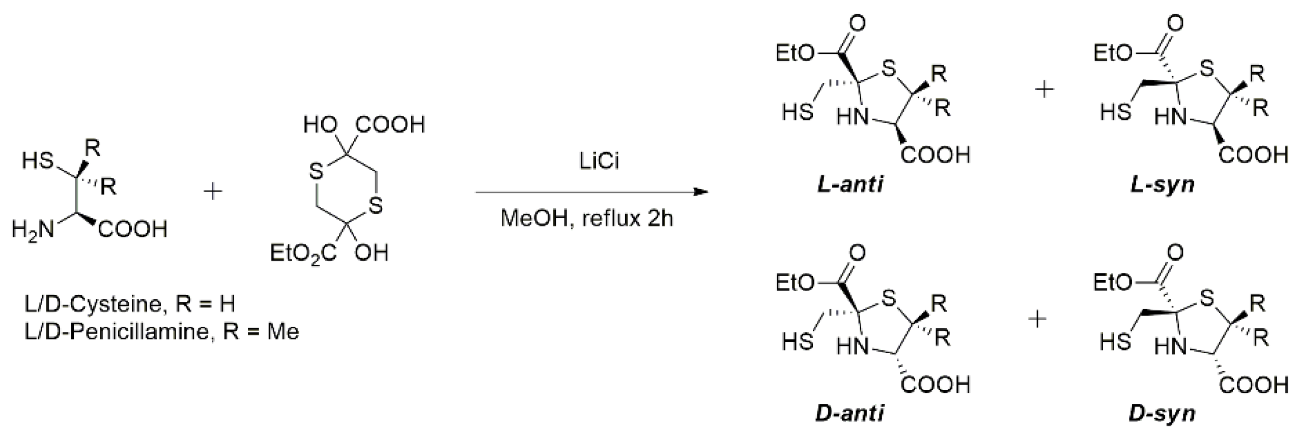 Molecules 27 03832 sch028