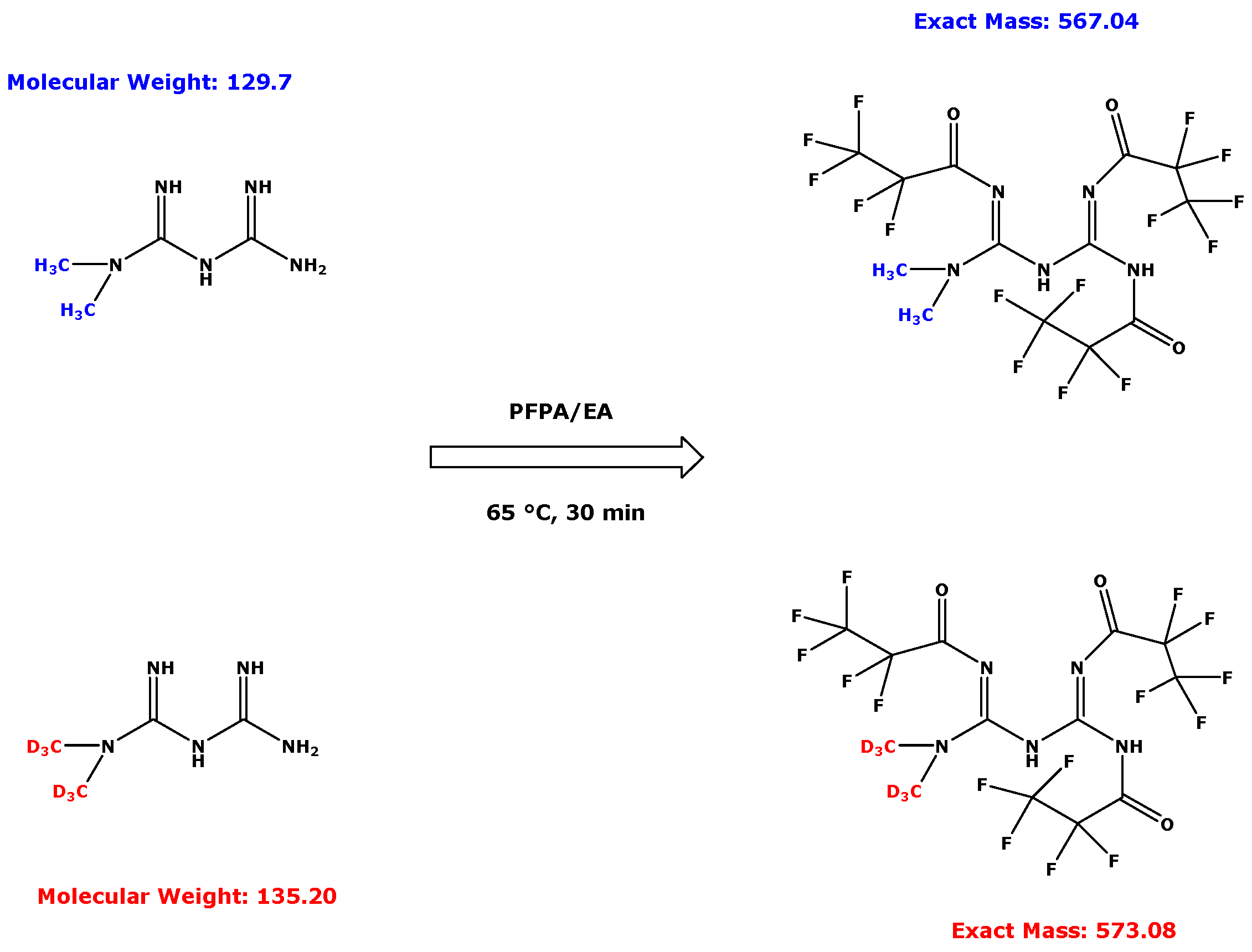 Molecules 27 03850 sch001