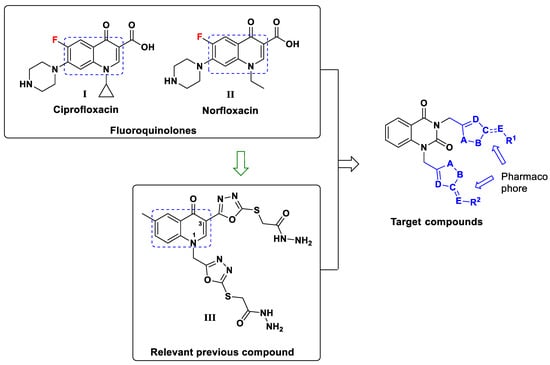 Four-Component Domino Synthesis of  Pyrazolo[3,4-h]quinoline-3-carbonitriles: “Turn-Off” Fluorescent  Chemosensor for Fe3+ Ions