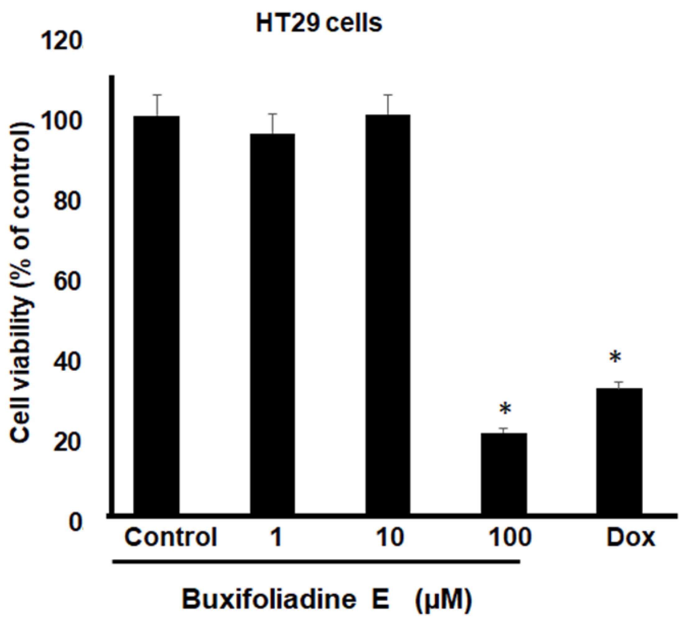 Molecules 27 03865 g006