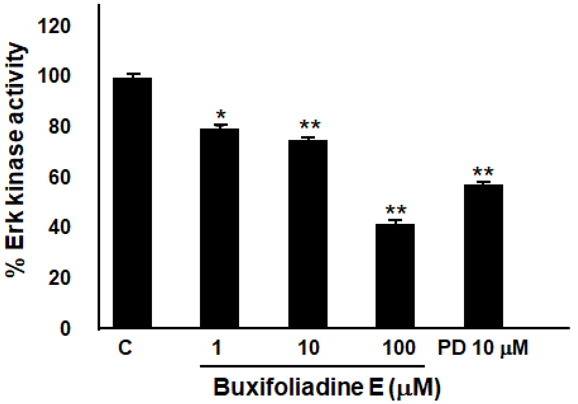 Molecules 27 03865 g010