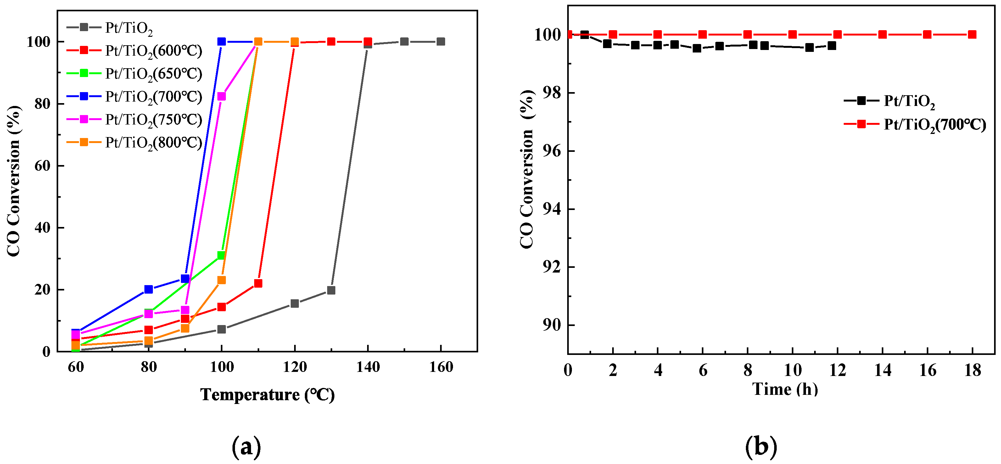Molecules 27 03875 g001
