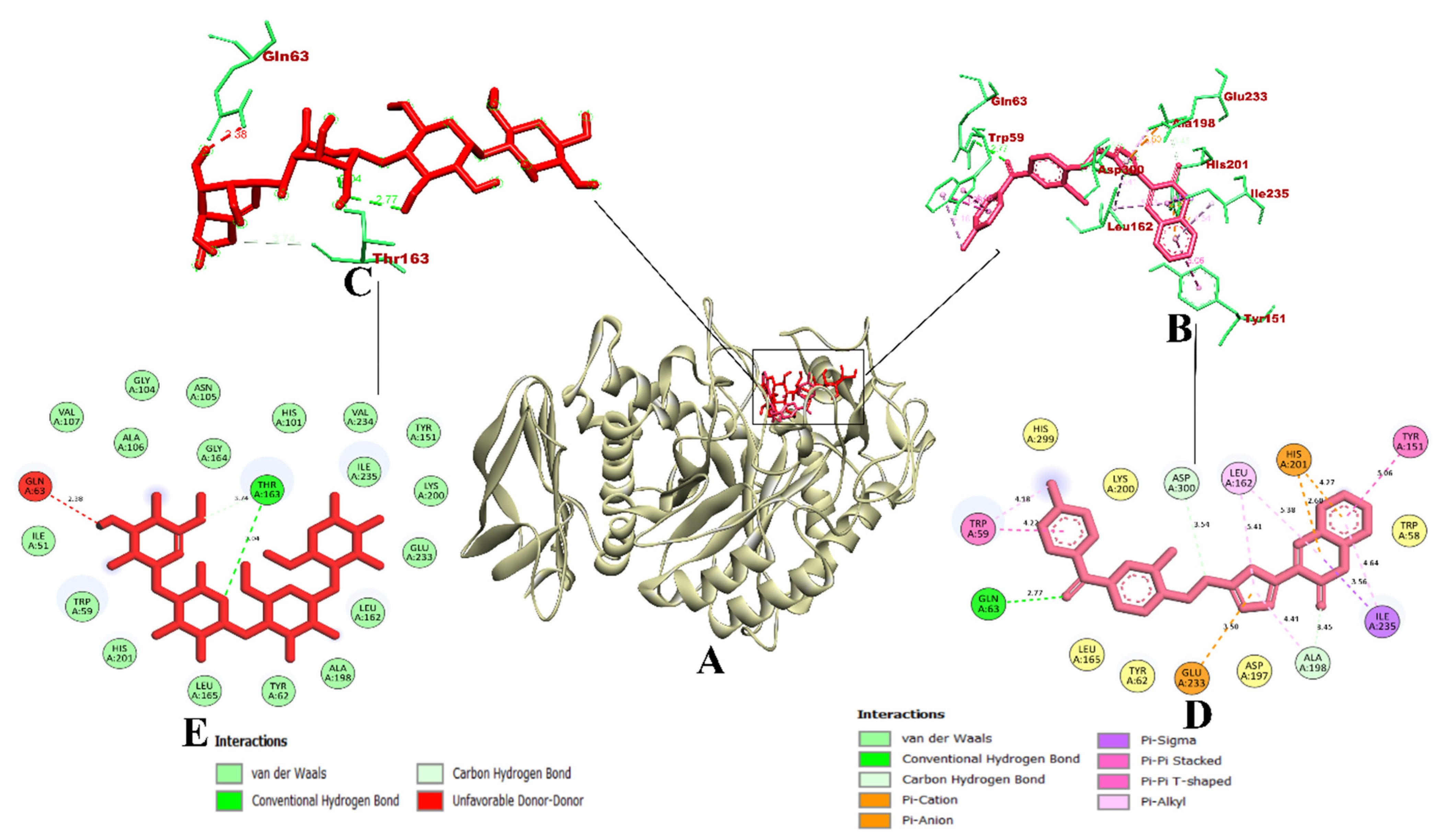 Molecules 27 03888 g002
