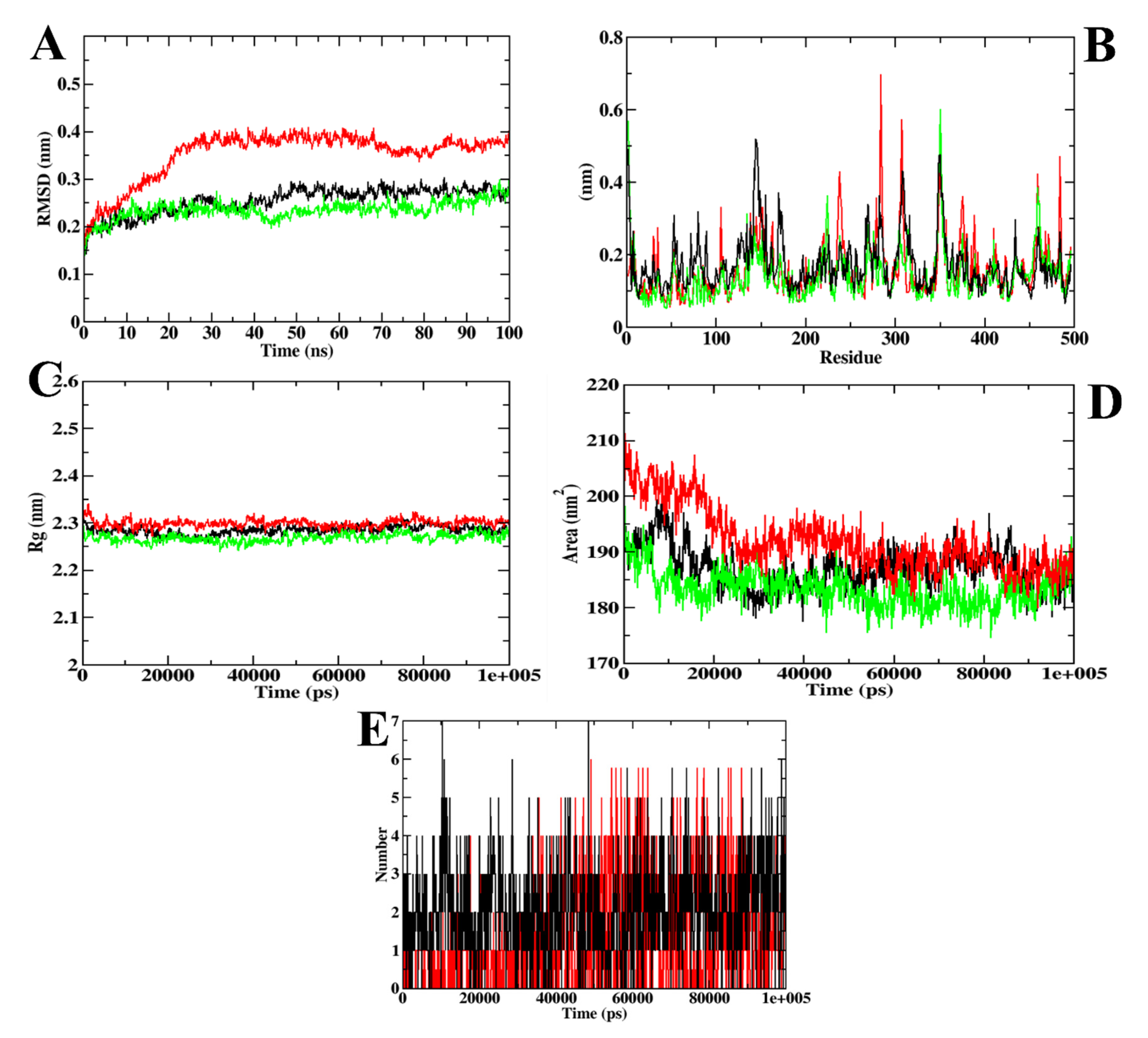 Molecules 27 03888 g004