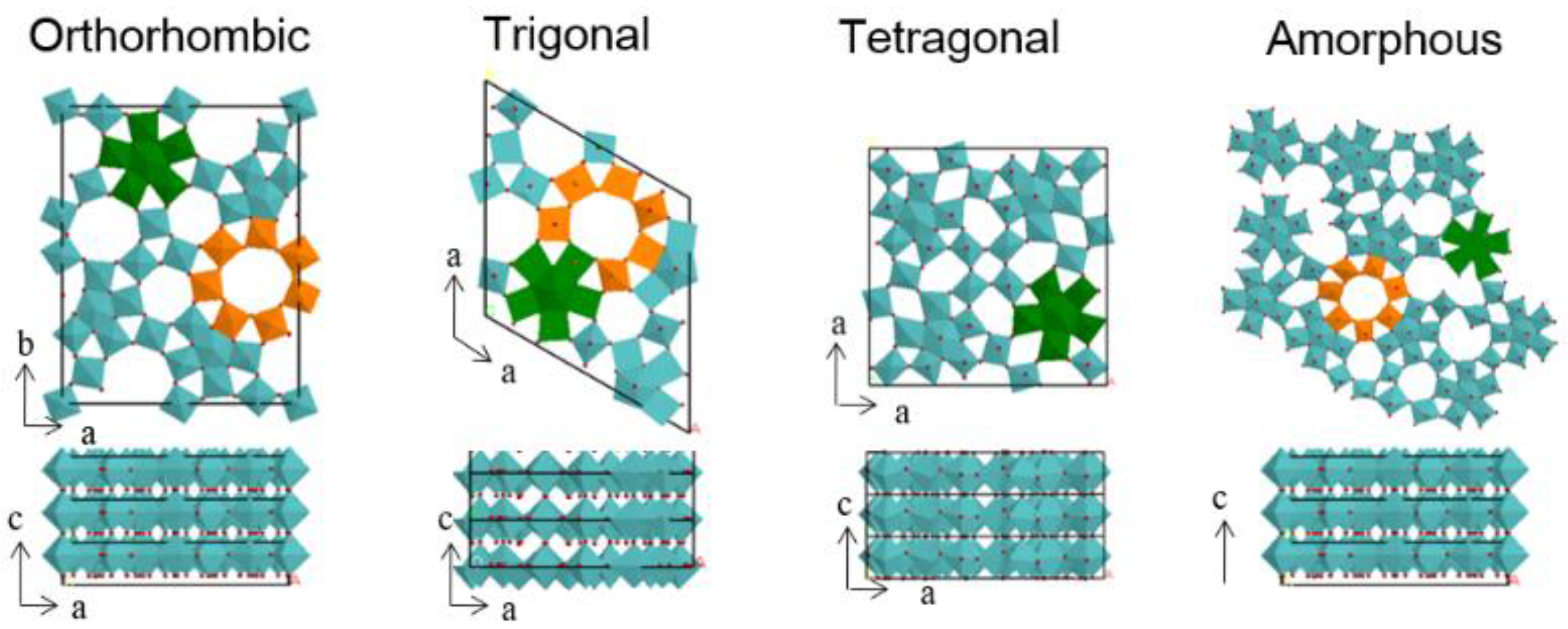 Molecules 27 03889 g003