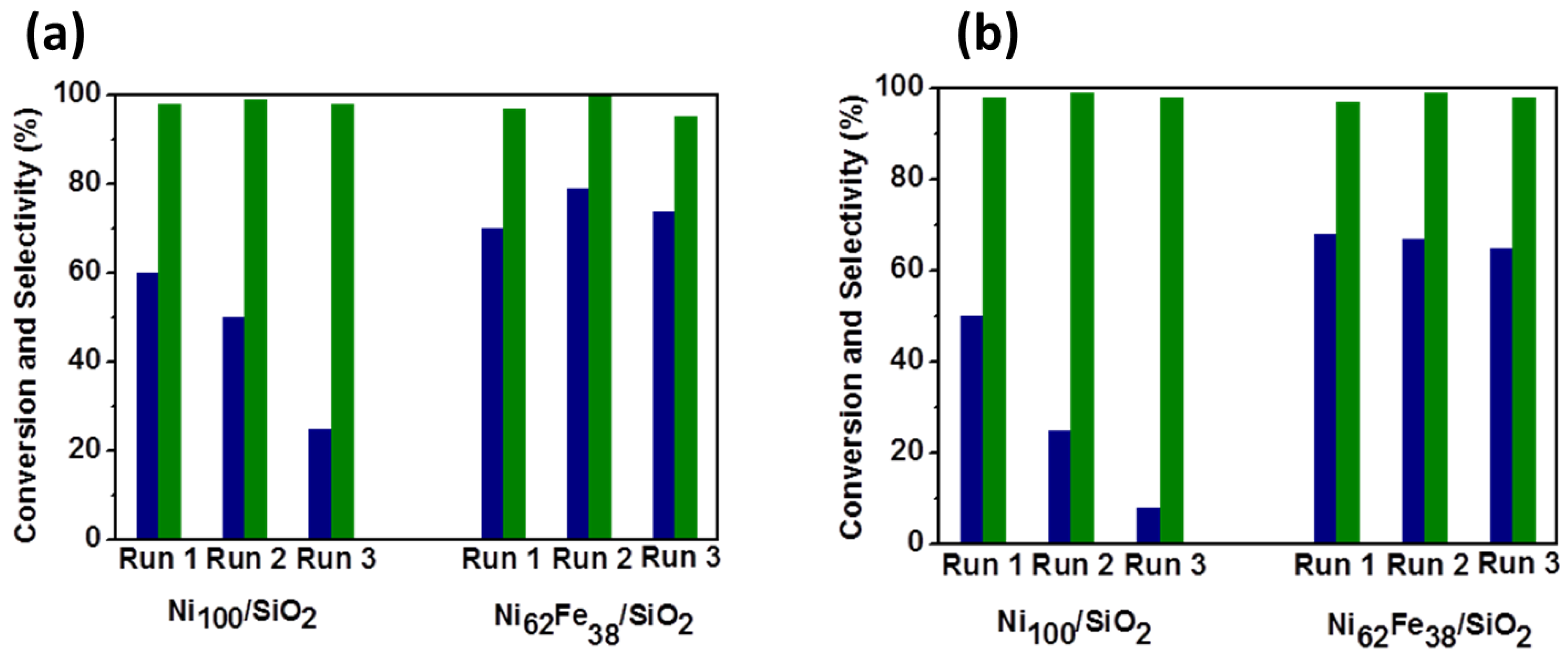 Molecules 27 03889 g007