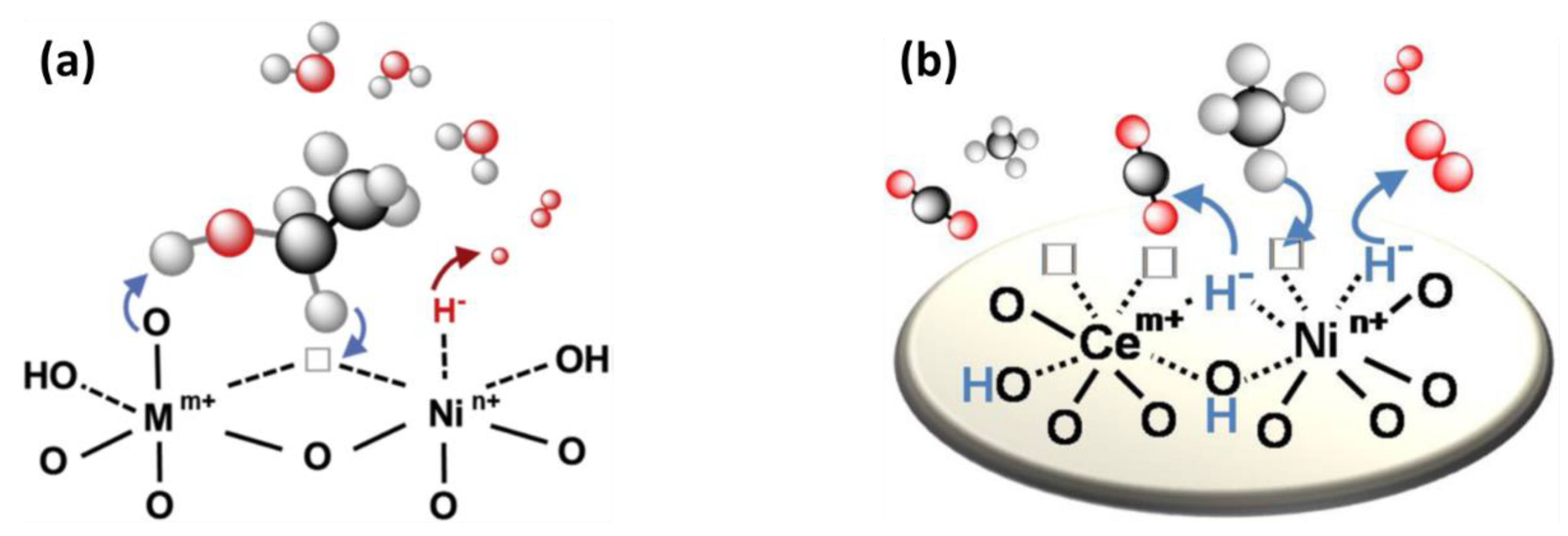 Molecules 27 03889 g013