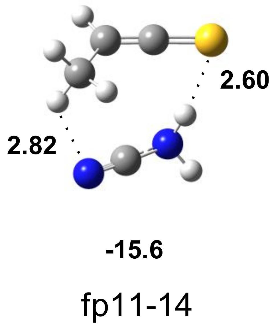 Molecules 27 03897 g007