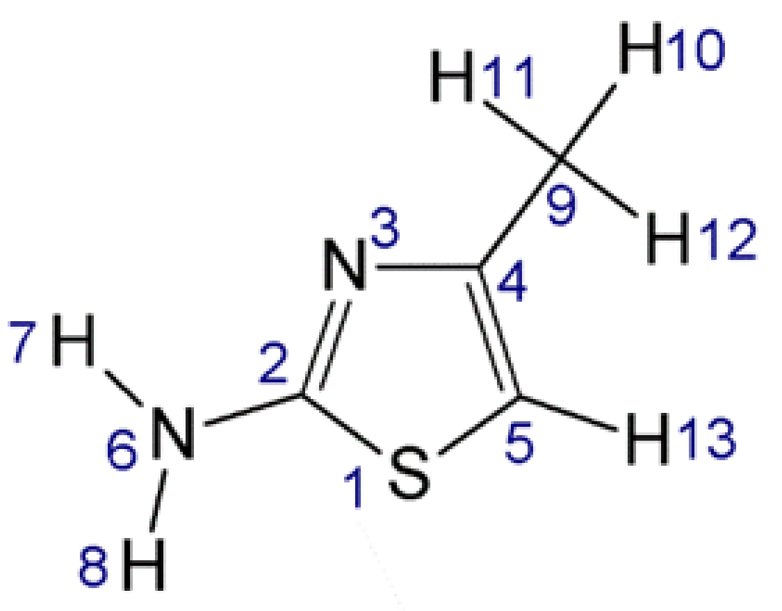 Molecules 27 03897 sch001