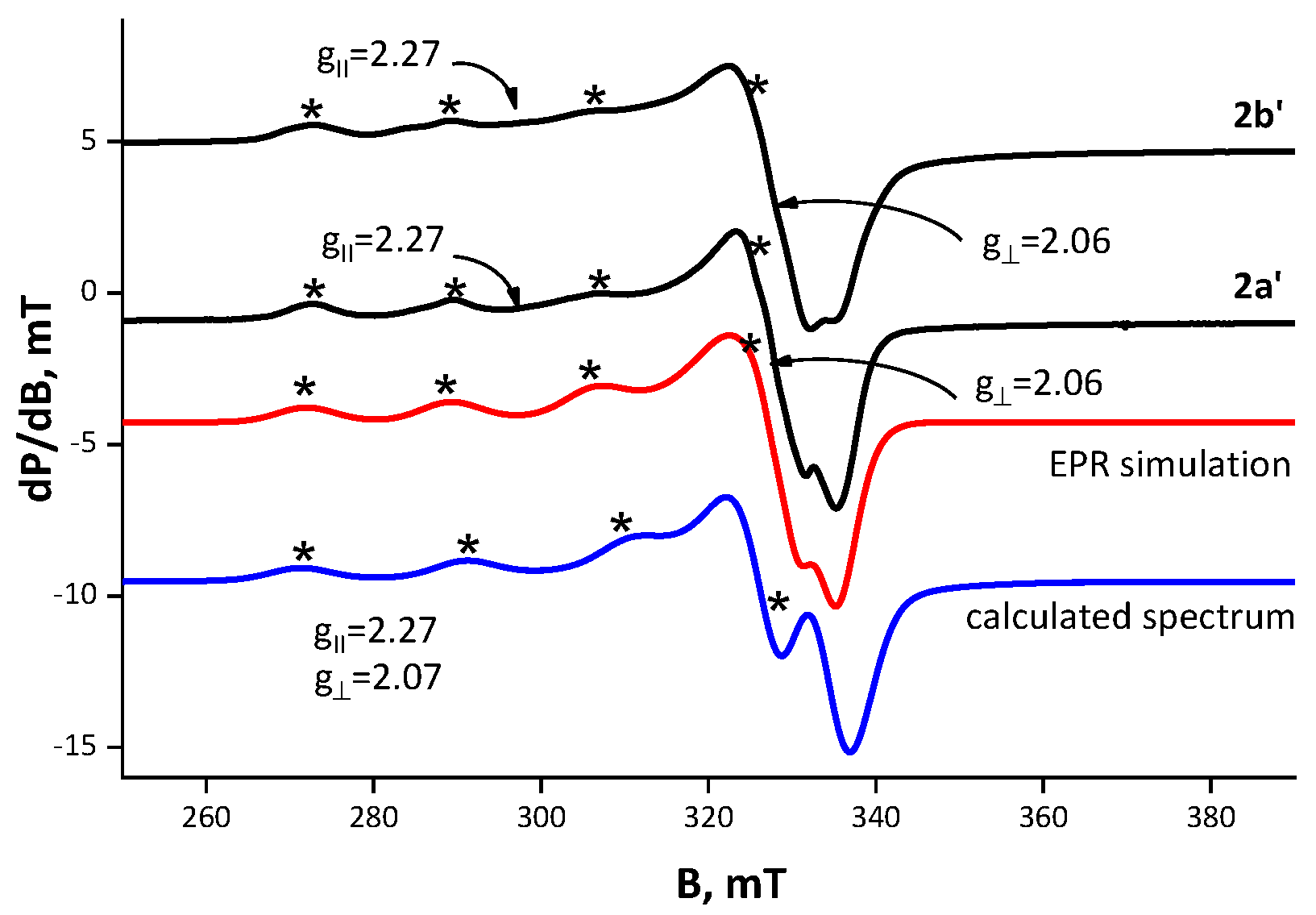 Molecules 27 03899 g003 Molecules 27 03899 g003