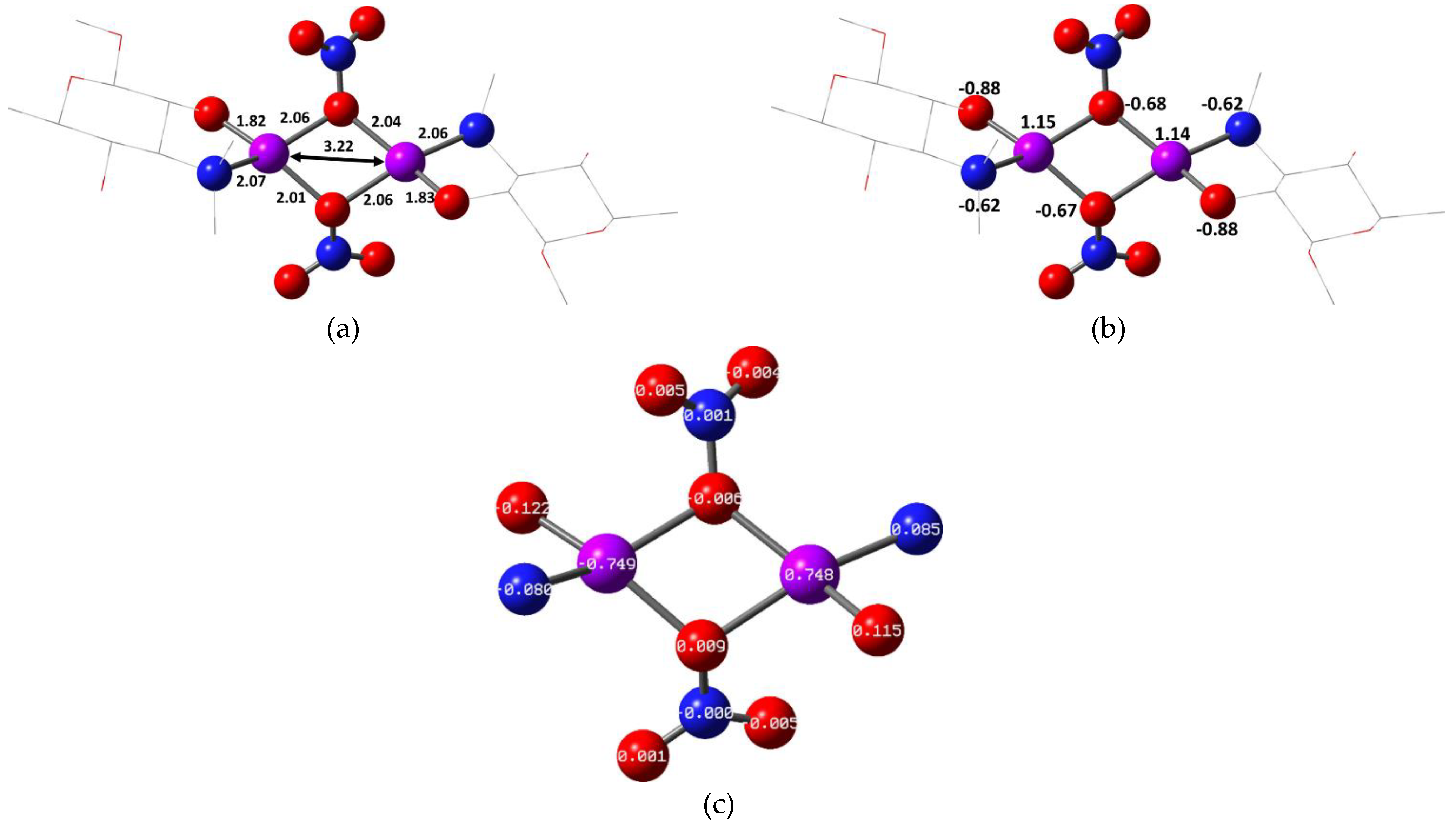 Molecules 27 03899 g010 Molecules 27 03899 g010