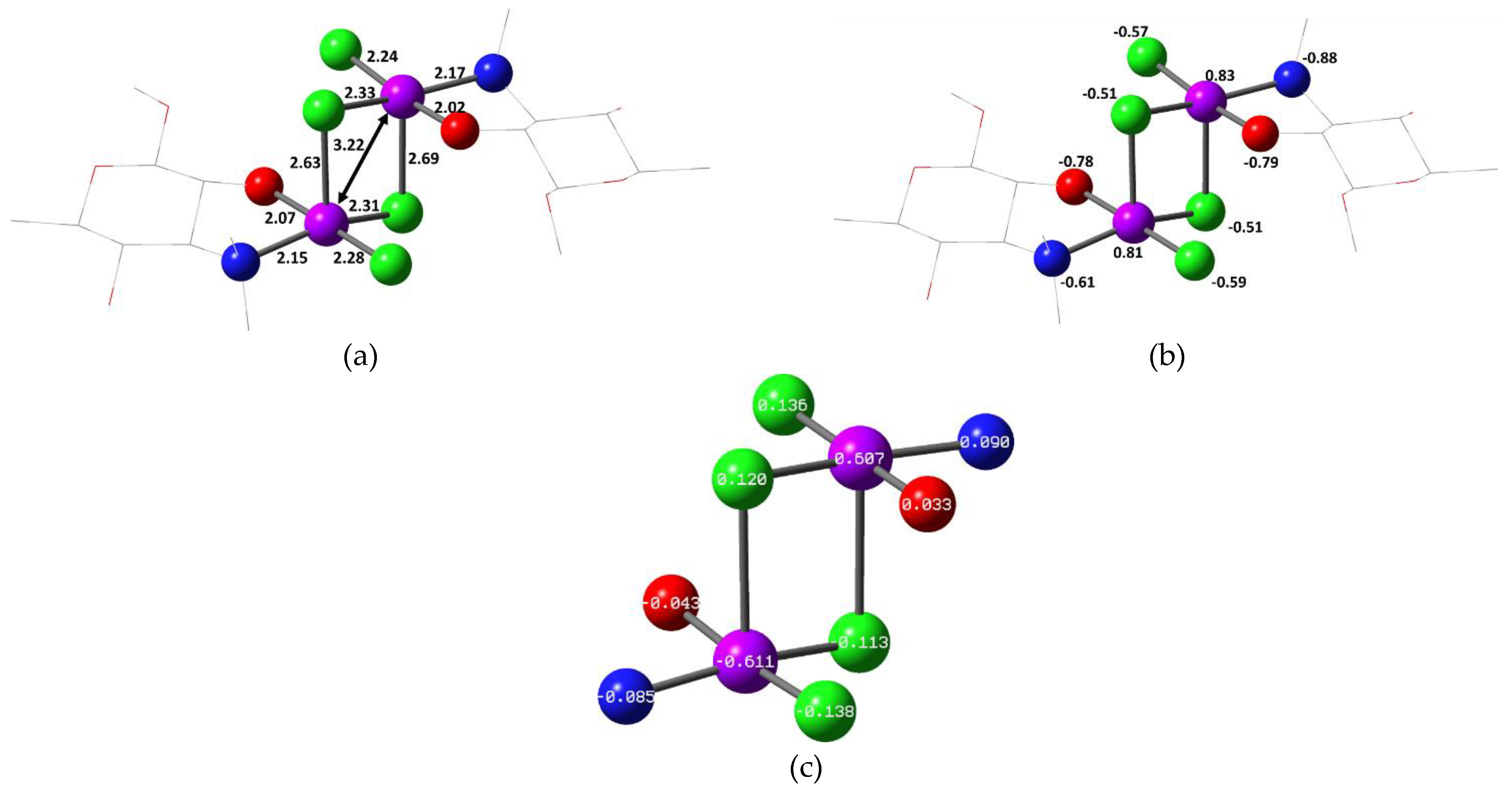 Molecules 27 03899 g014 Molecules 27 03899 g014