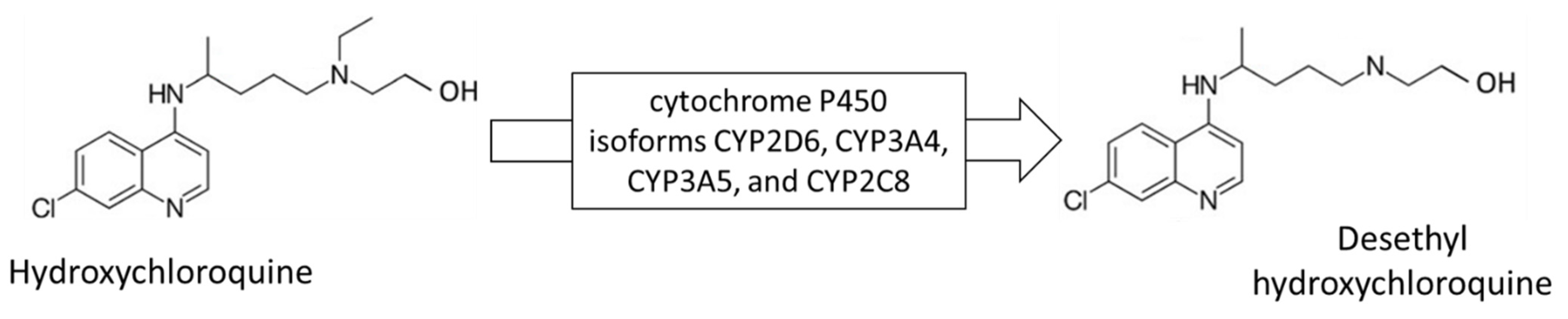 Molecules 27 03901 g003
