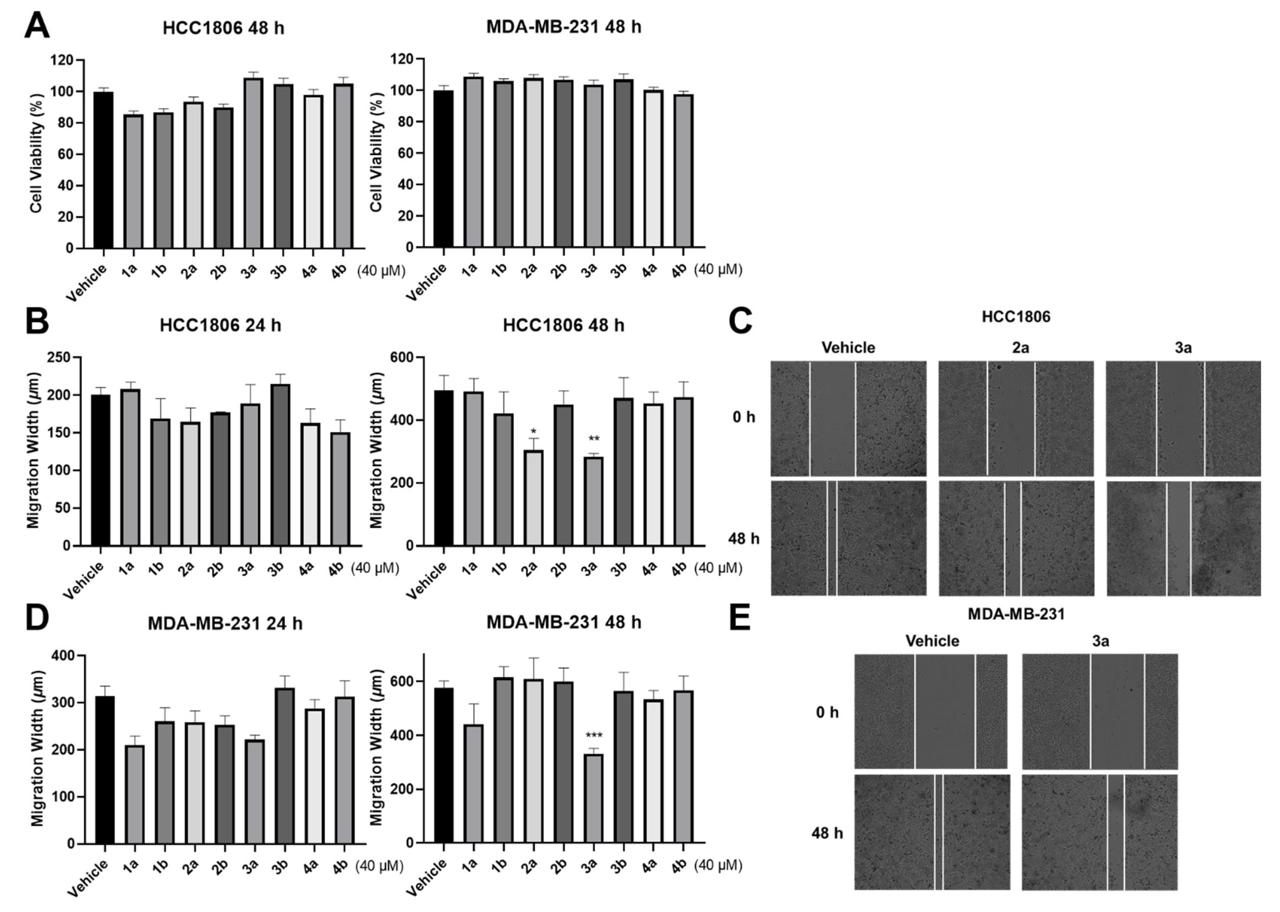 Molecules 27 03907 g004