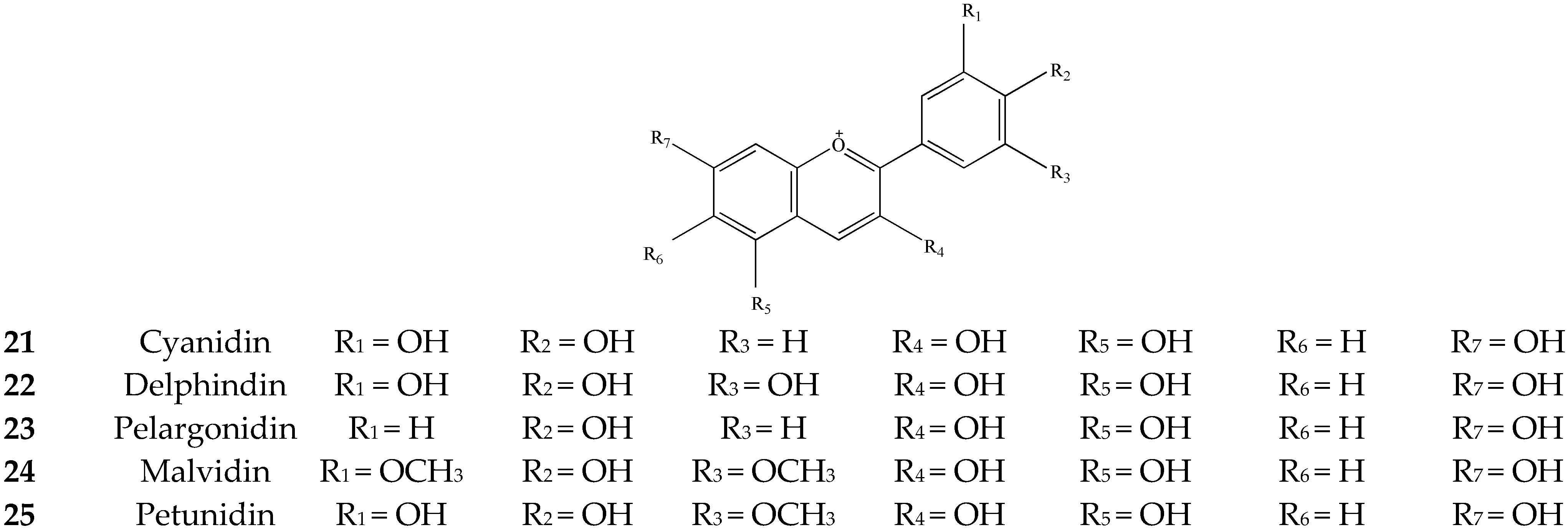 Molecules 27 03909 g003 Molecules 27 03909 g003