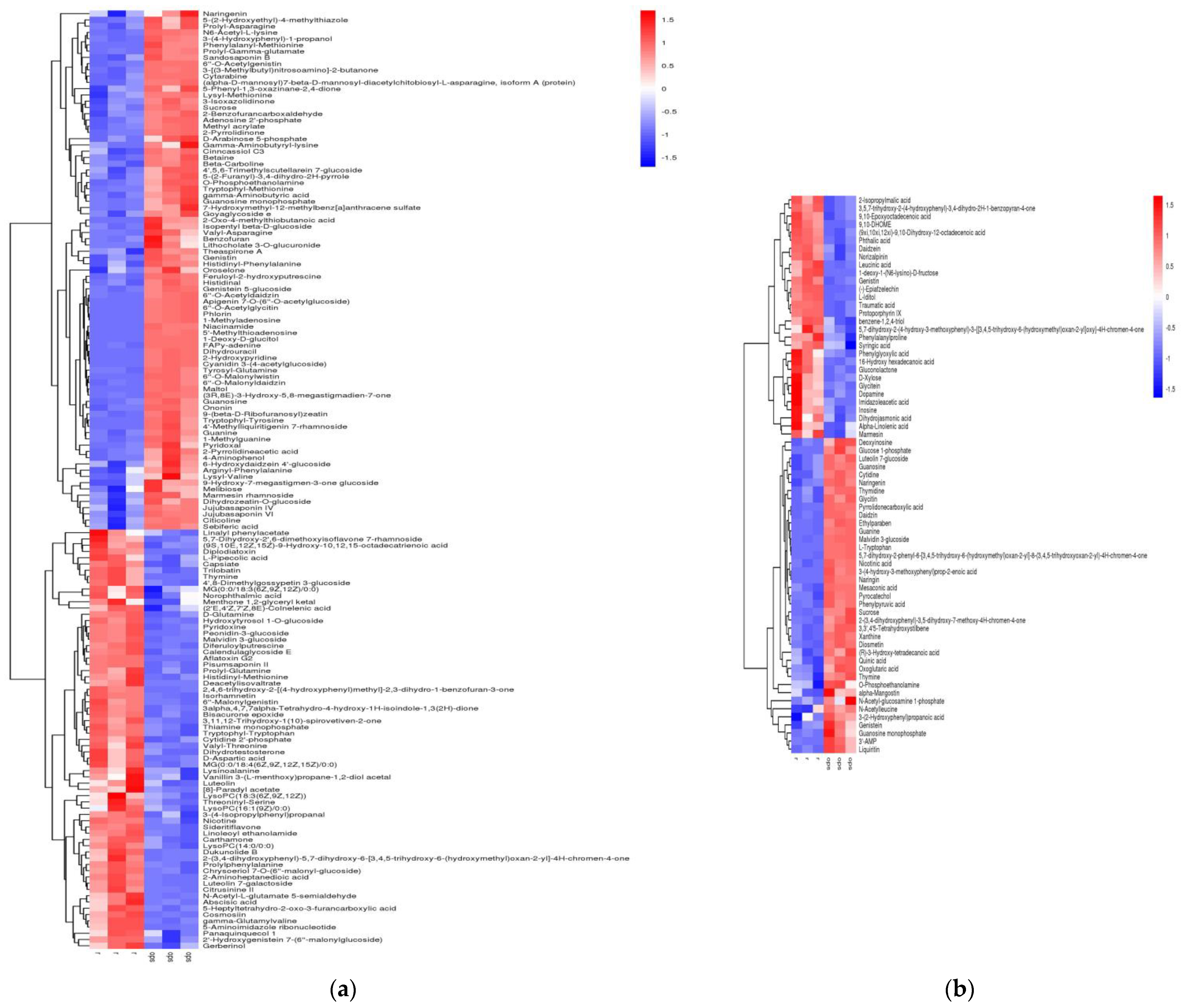 Molecules 27 03919 g004