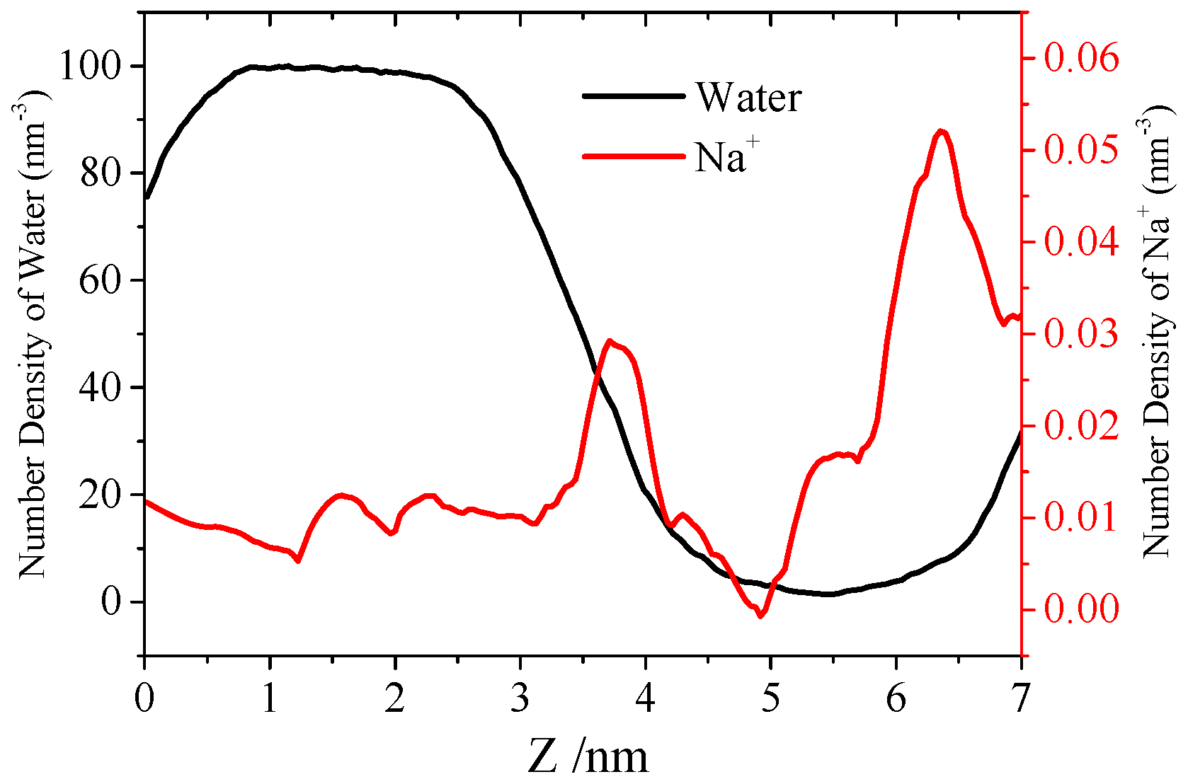 Molecules 27 03924 g006
