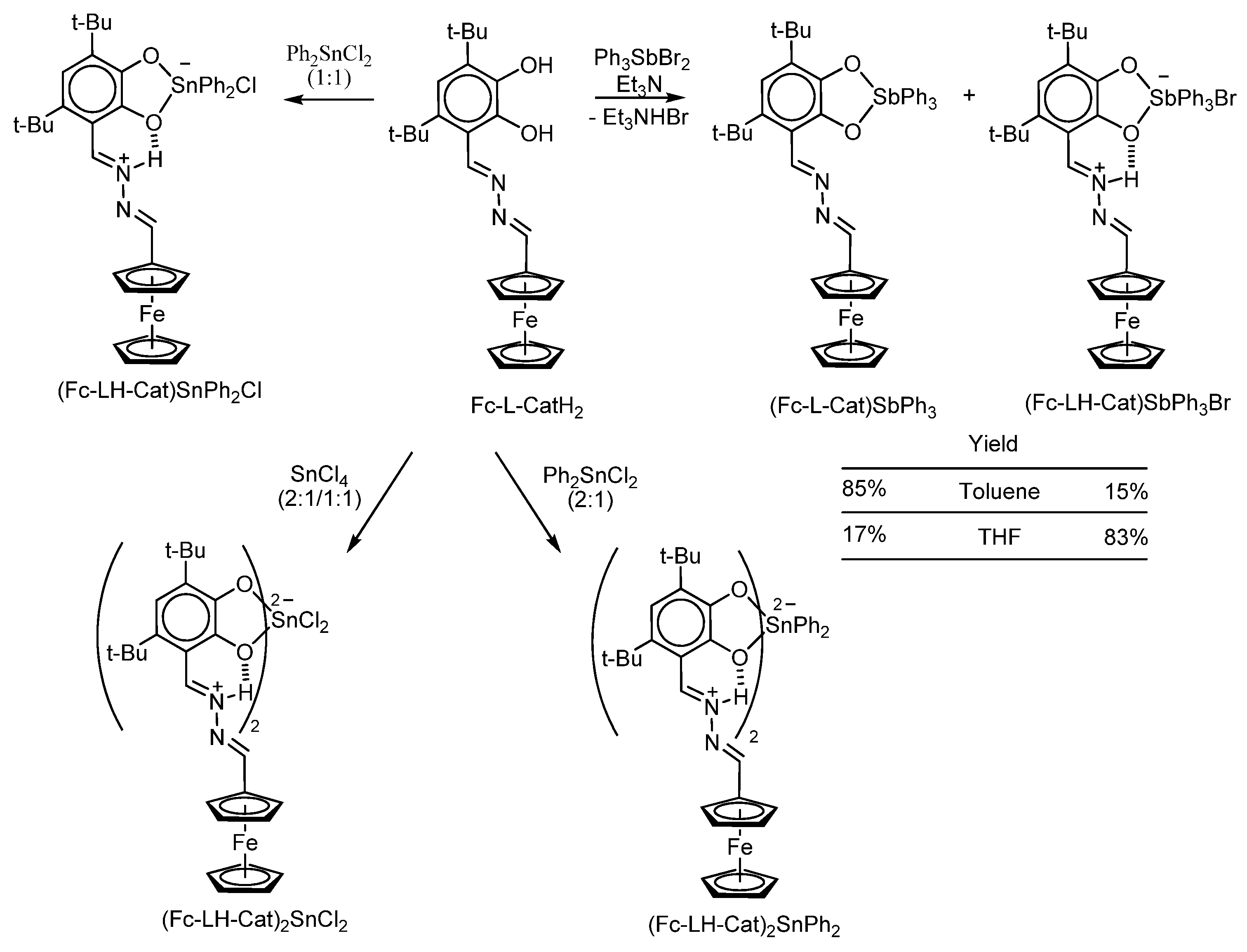 Molecules 27 03928 sch017 Molecules 27 03928 sch017