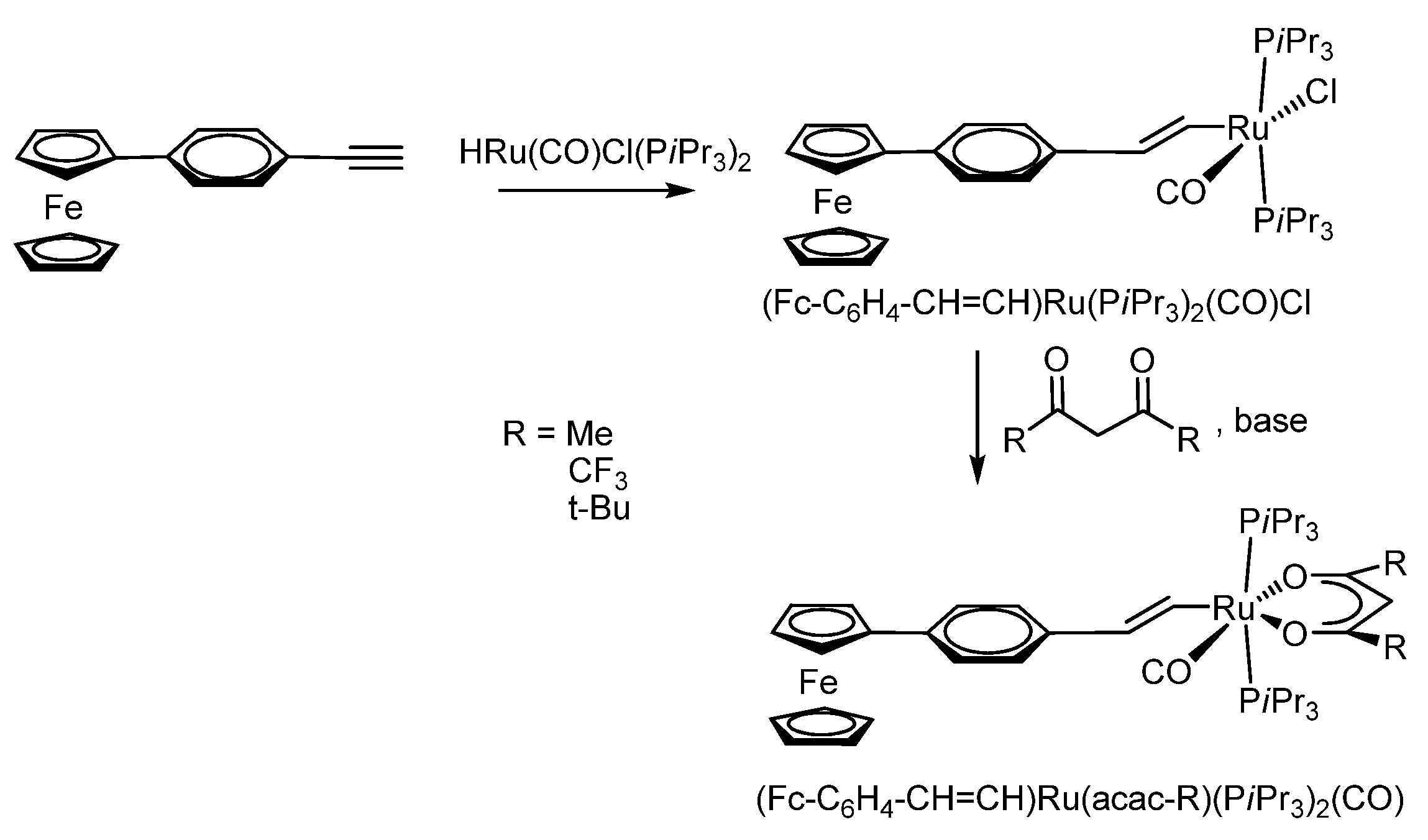 Molecules 27 03928 sch021 Molecules 27 03928 sch021