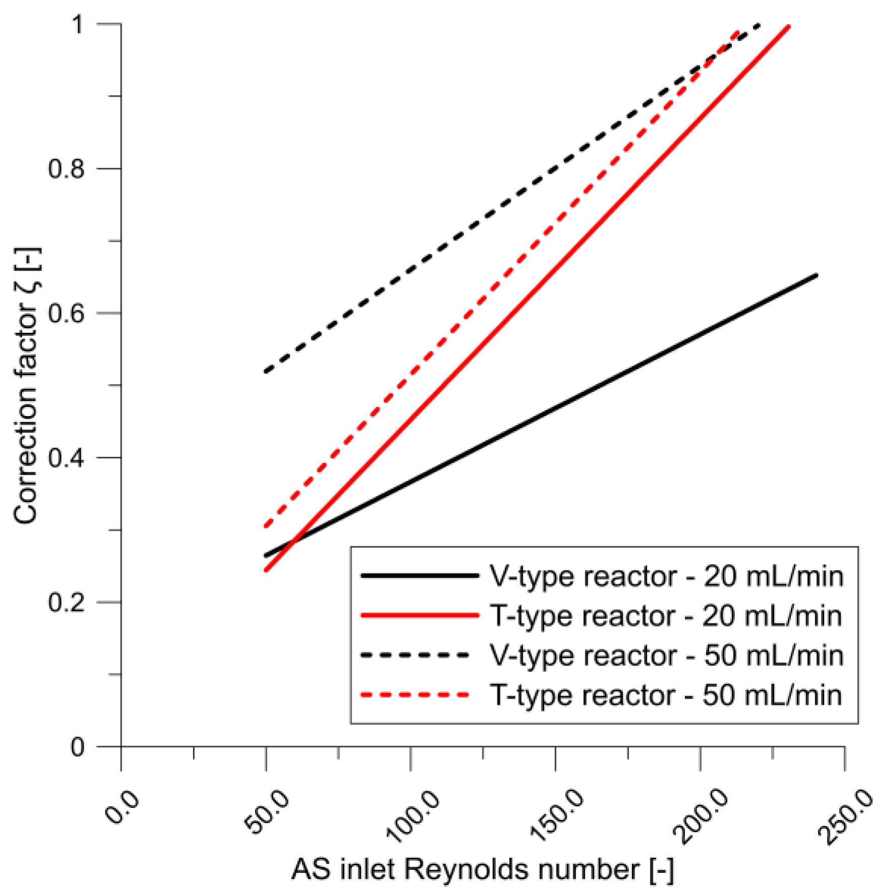 Molecules 27 03943 g006 Molecules 27 03943 g006