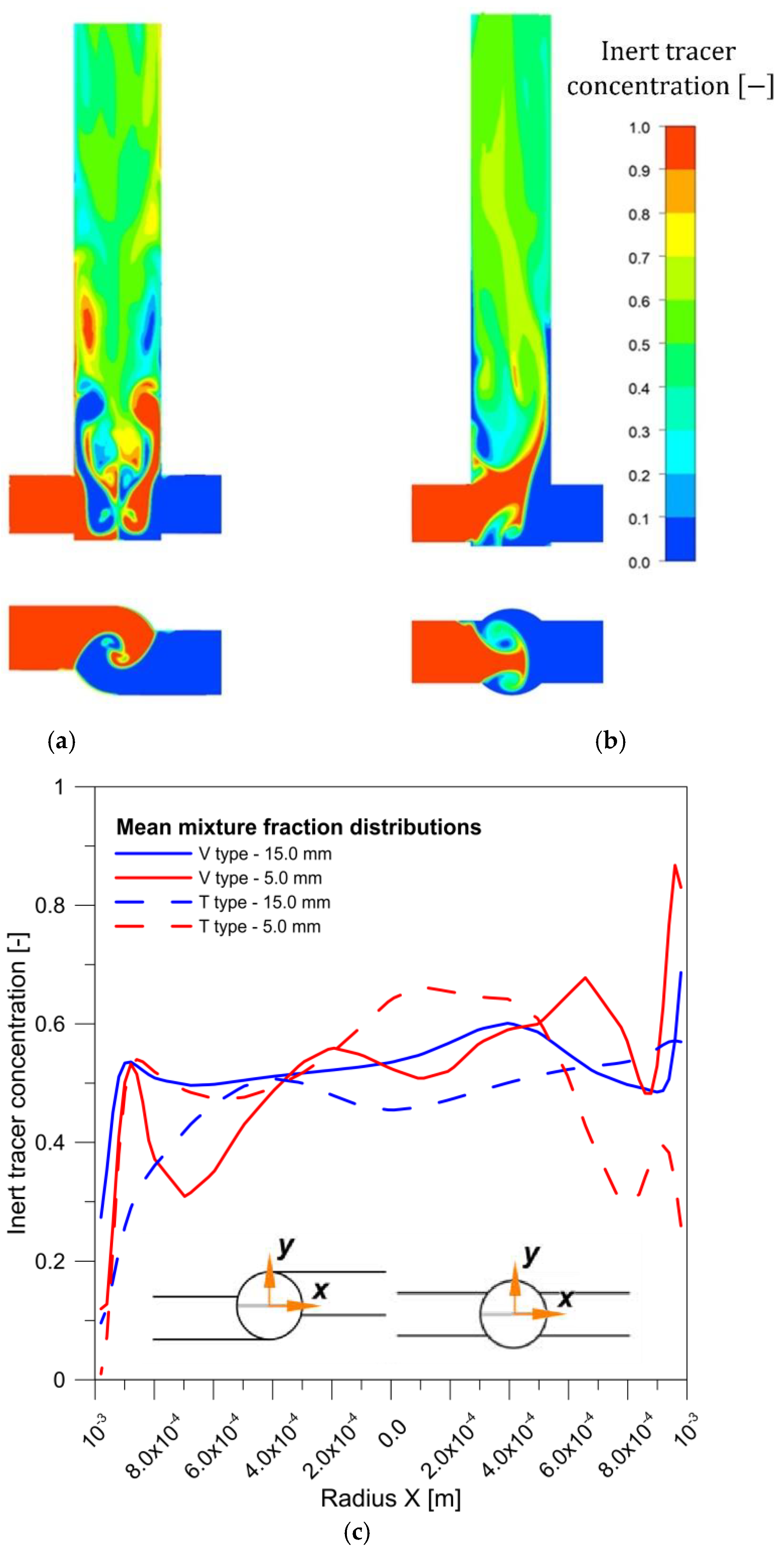 Molecules 27 03943 g007 Molecules 27 03943 g007