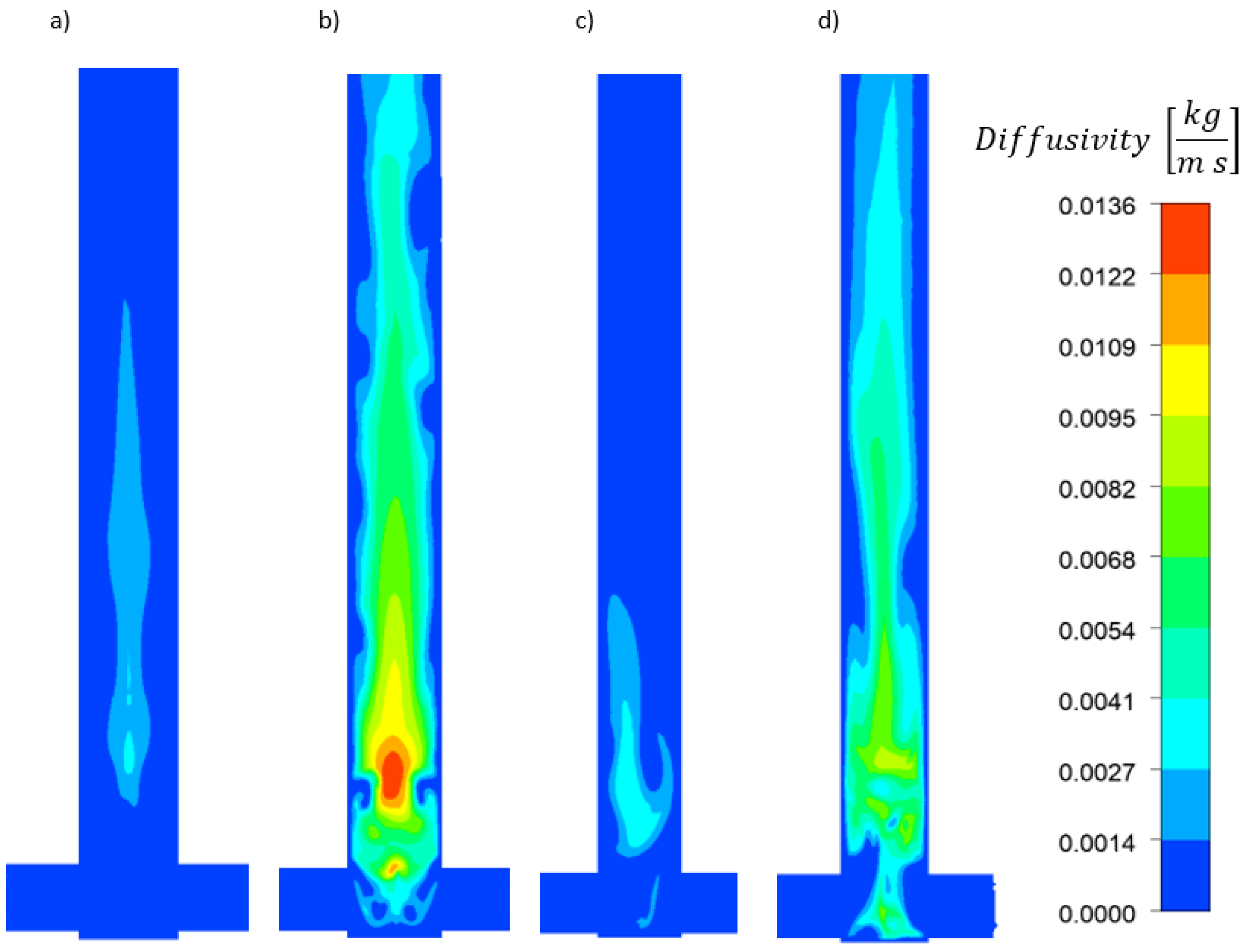 Molecules 27 03943 g009 Molecules 27 03943 g009