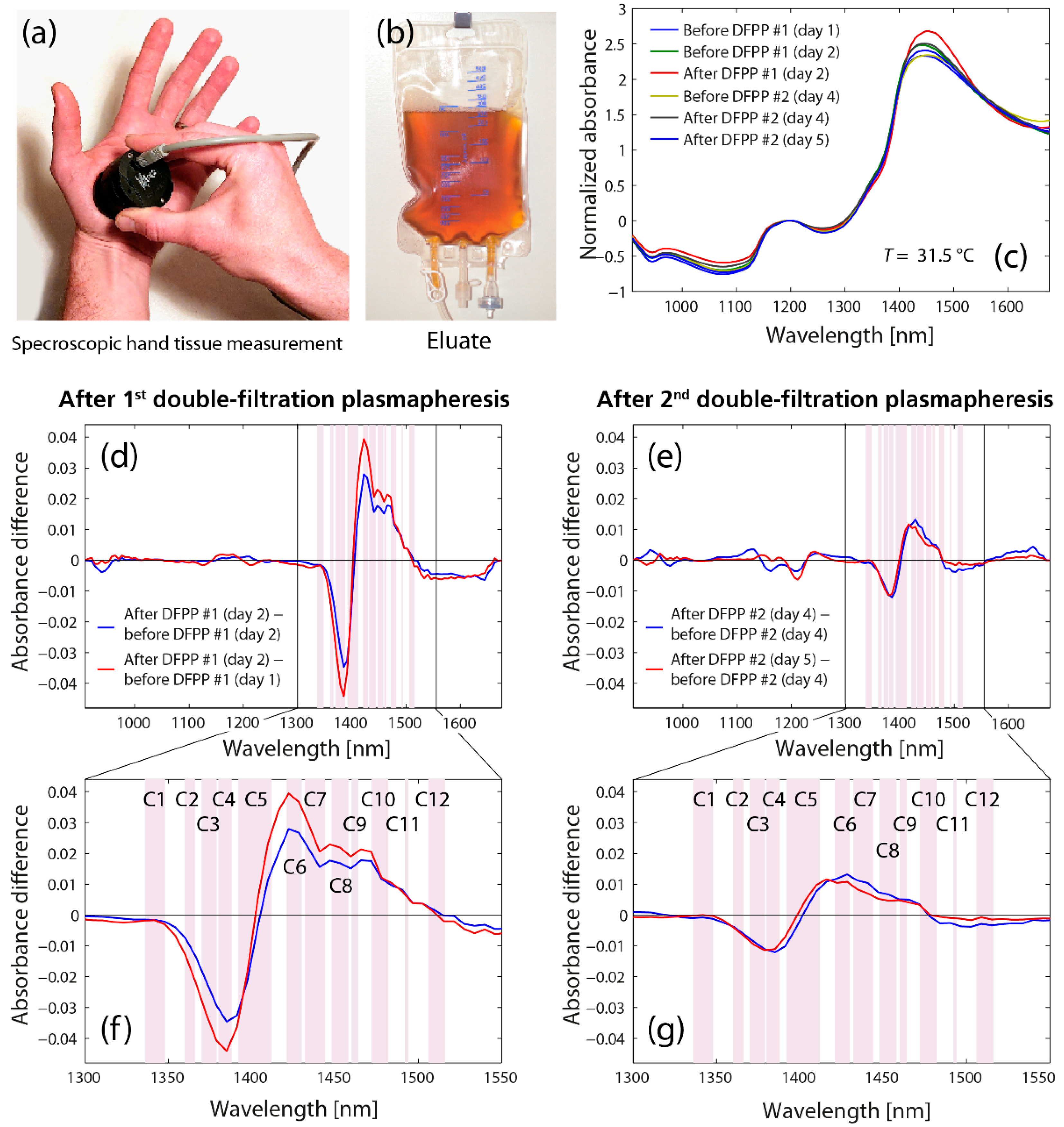 Molecules 27 03947 g001