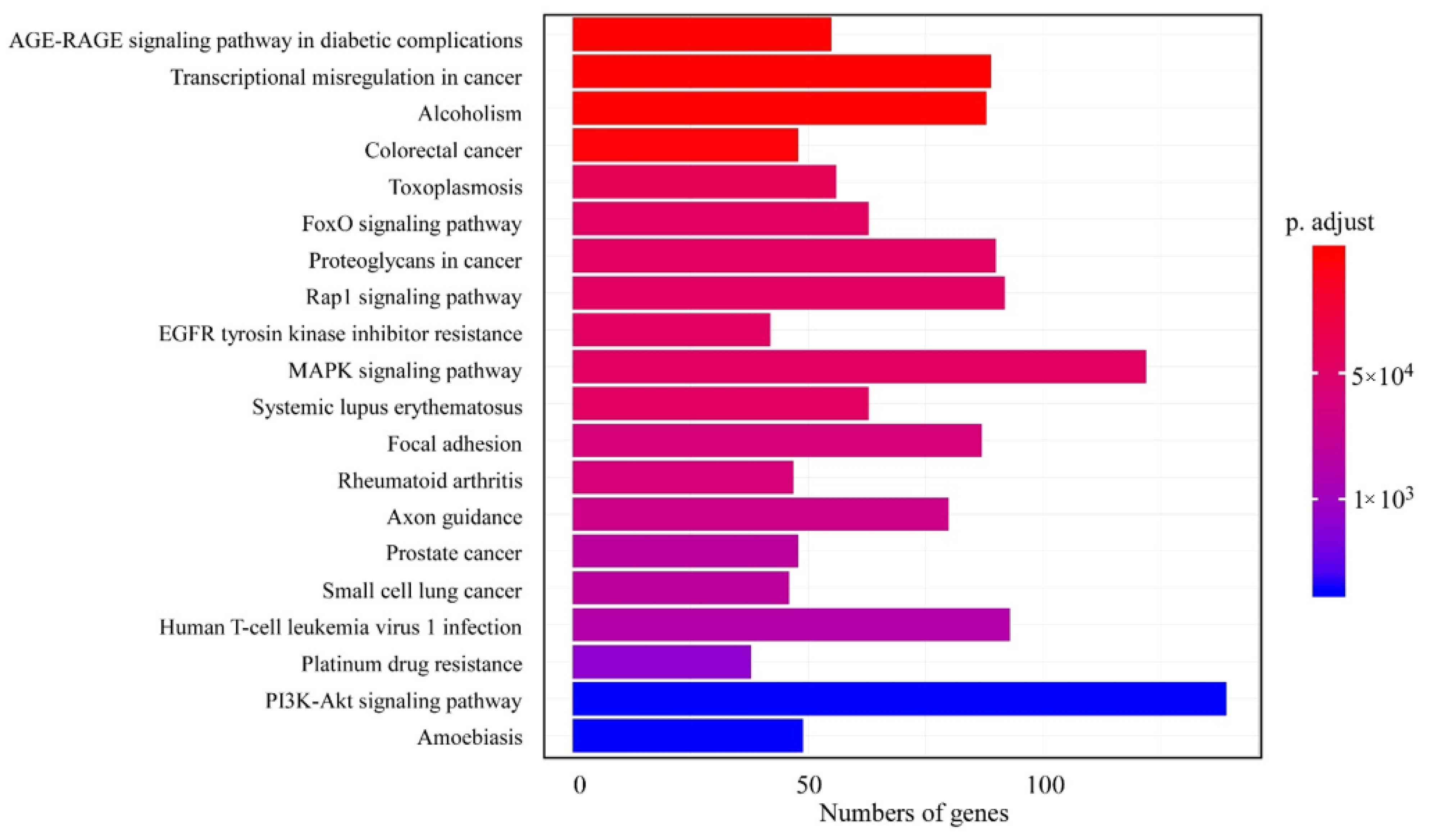 Molecules 27 03950 g004