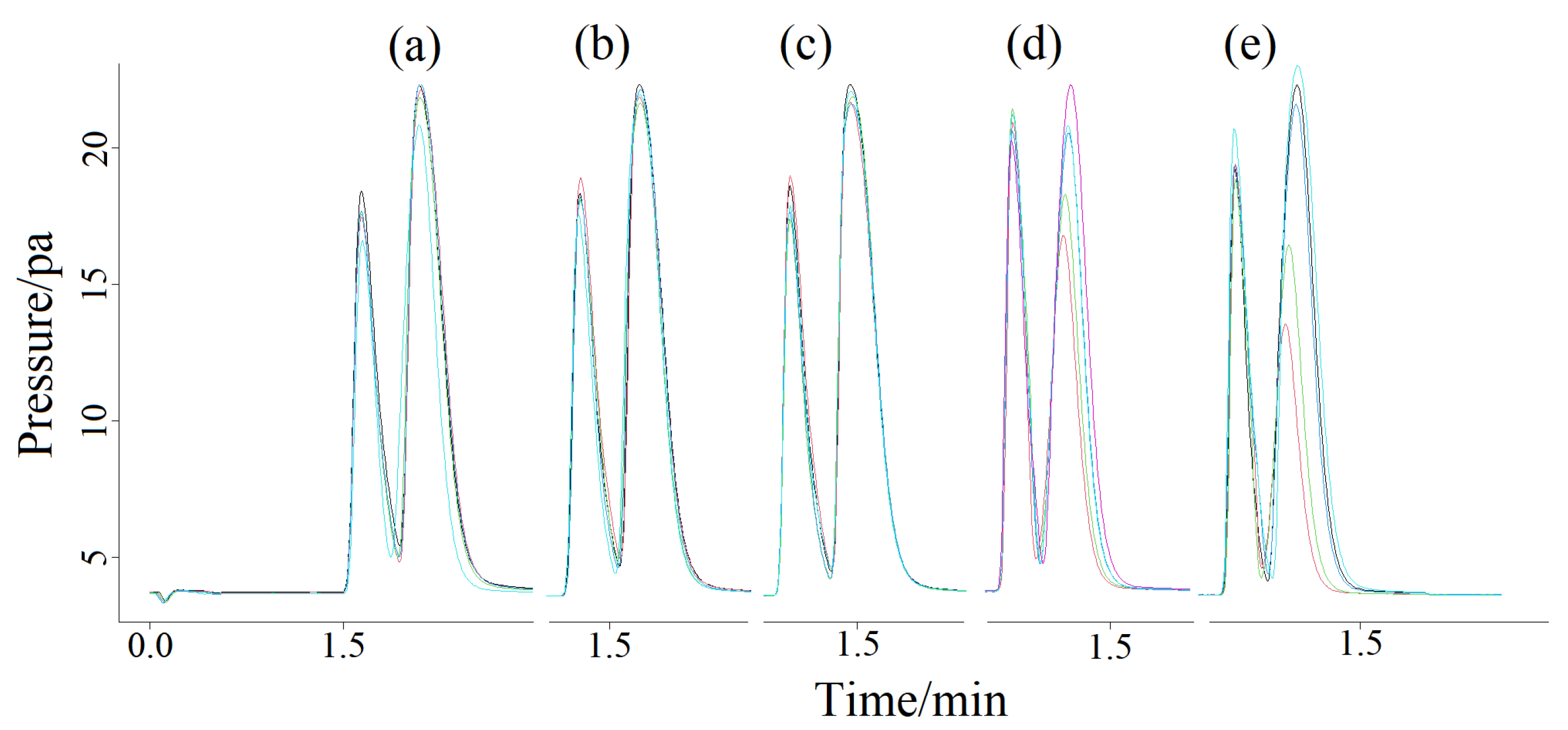Molecules 27 03968 g001