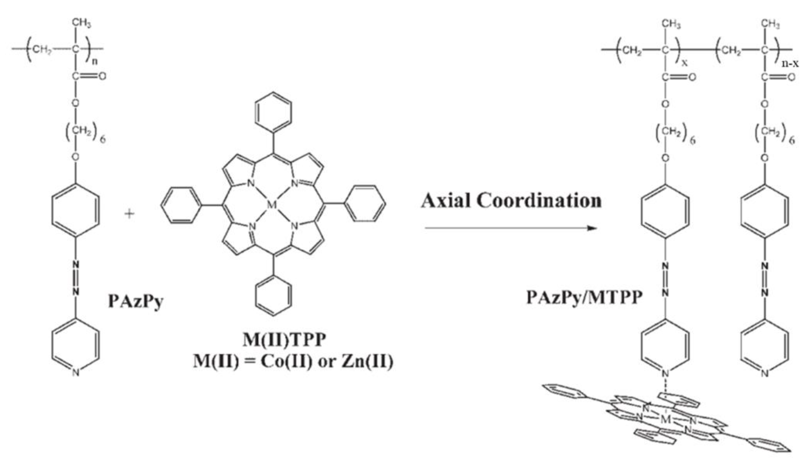 Molecules 27 03977 g019