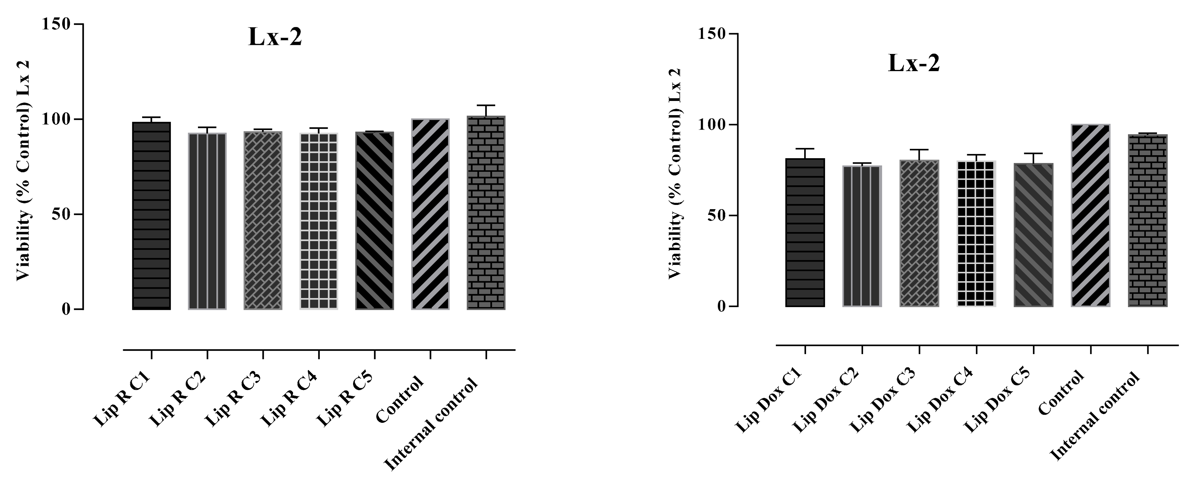 Molecules 27 03988 g002