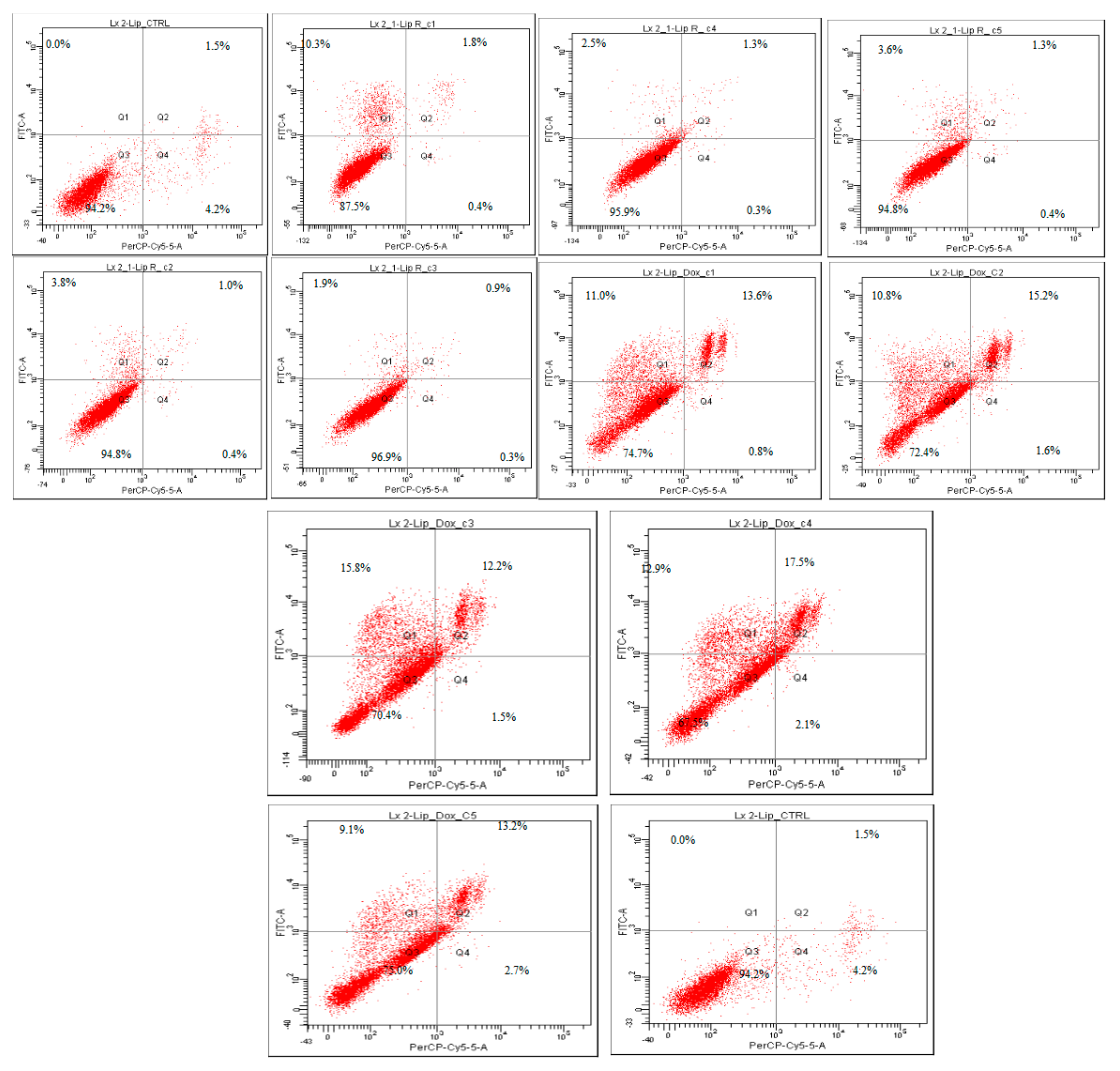 Molecules 27 03988 g003