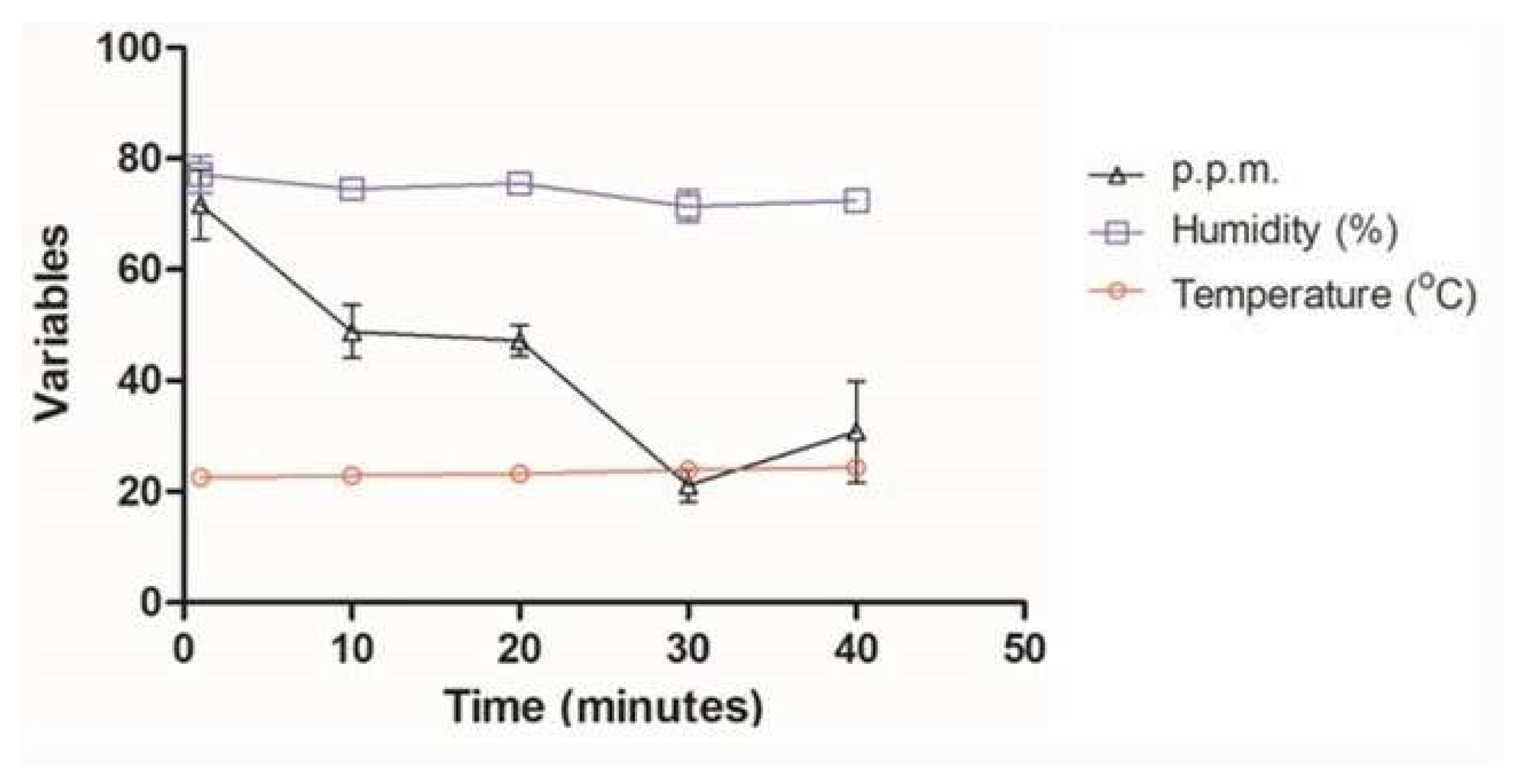 Molecules 27 03998 g002