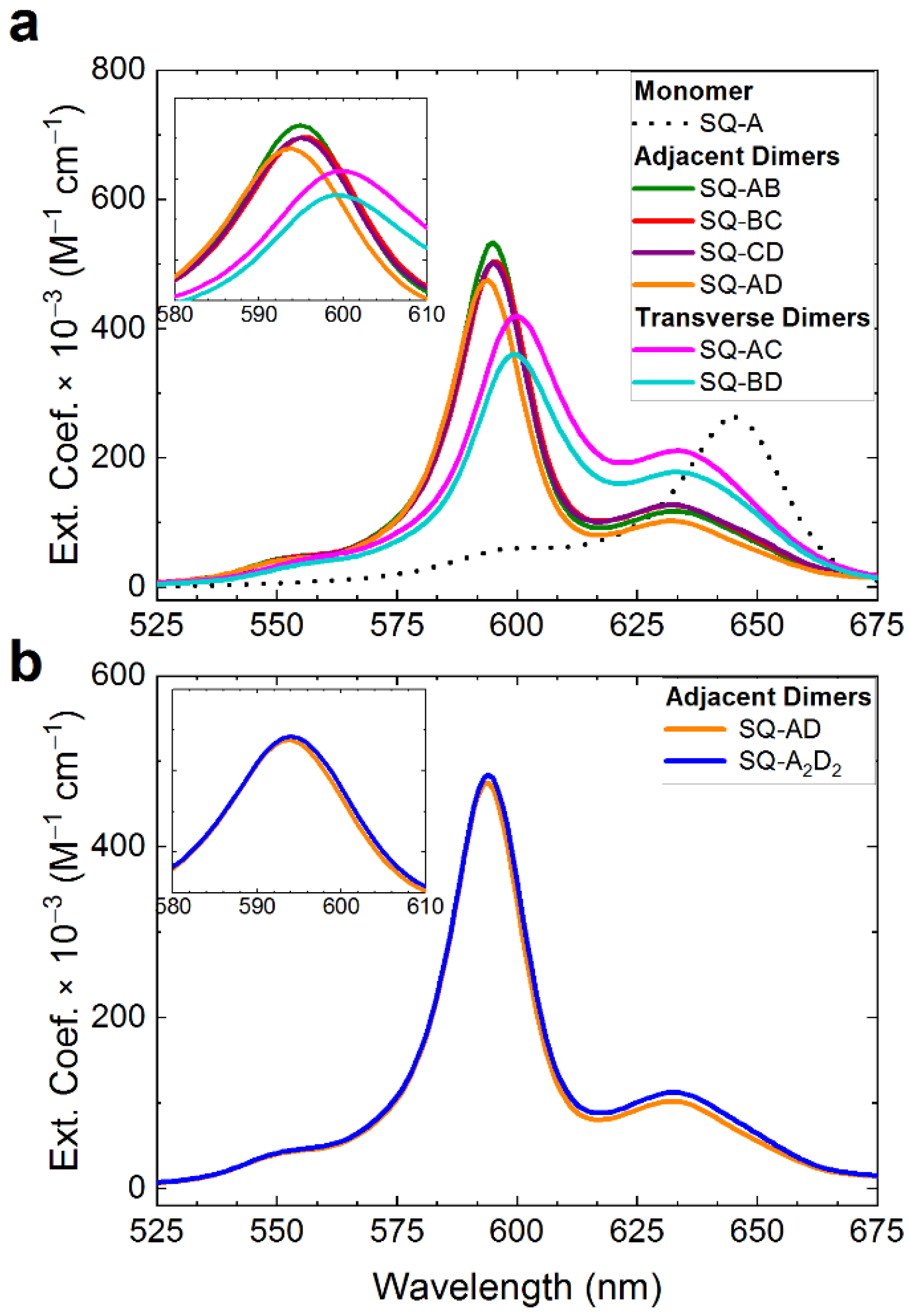 Molecules 27 04006 g004