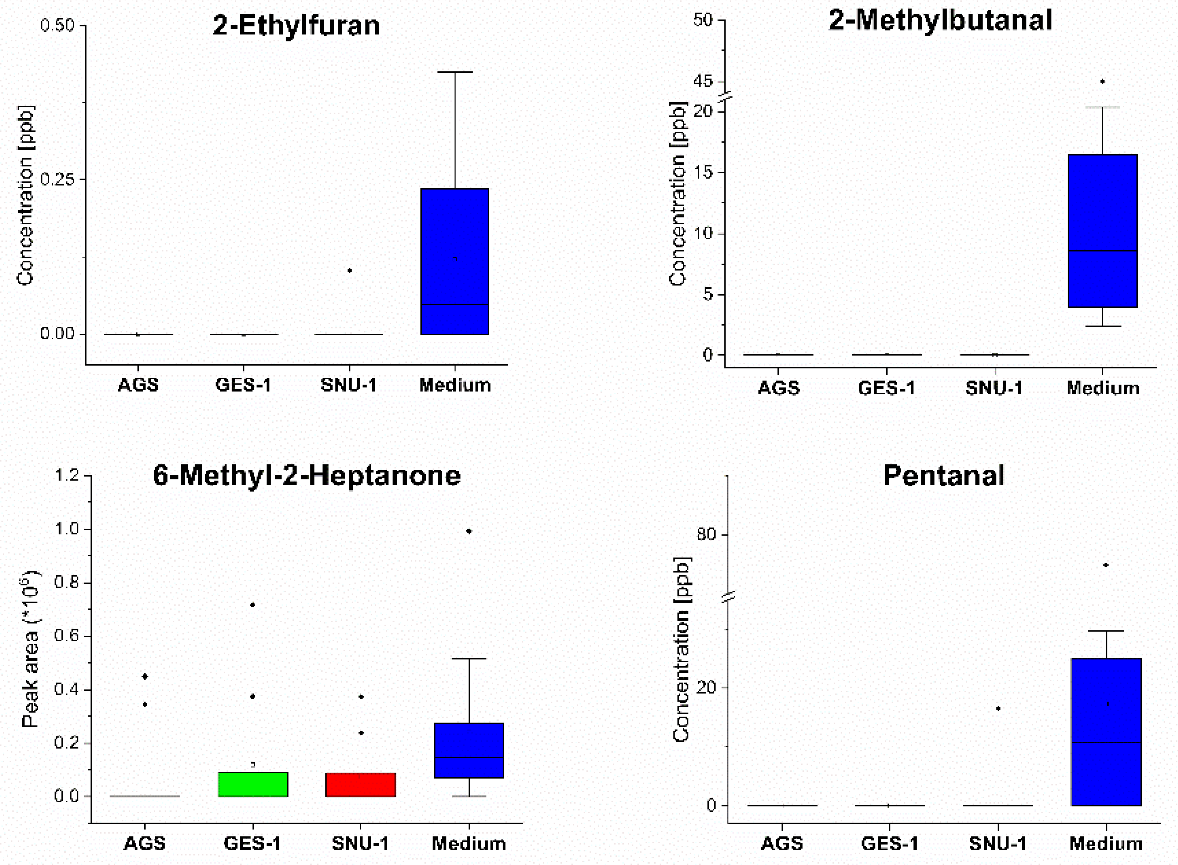 Molecules 27 04012 g001