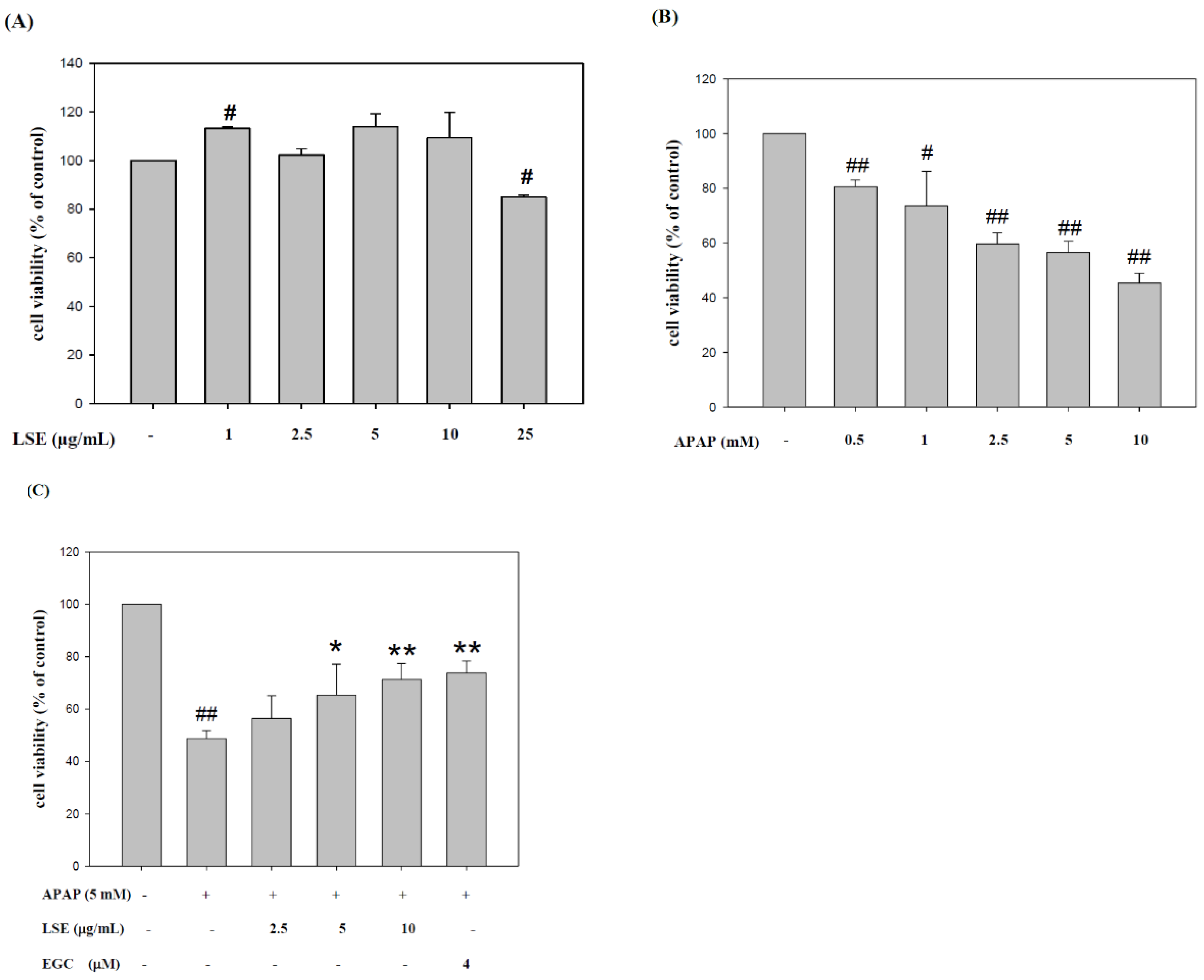 Molecules 27 04030 g001 Molecules 27 04030 g001