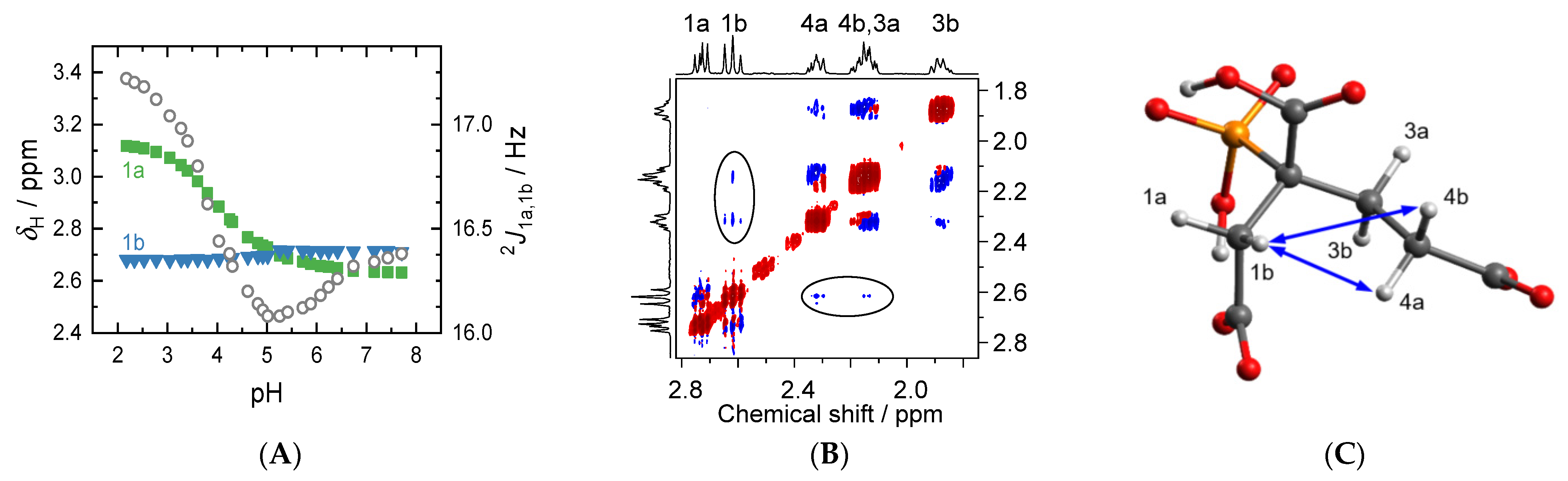 Molecules 27 04067 g006
