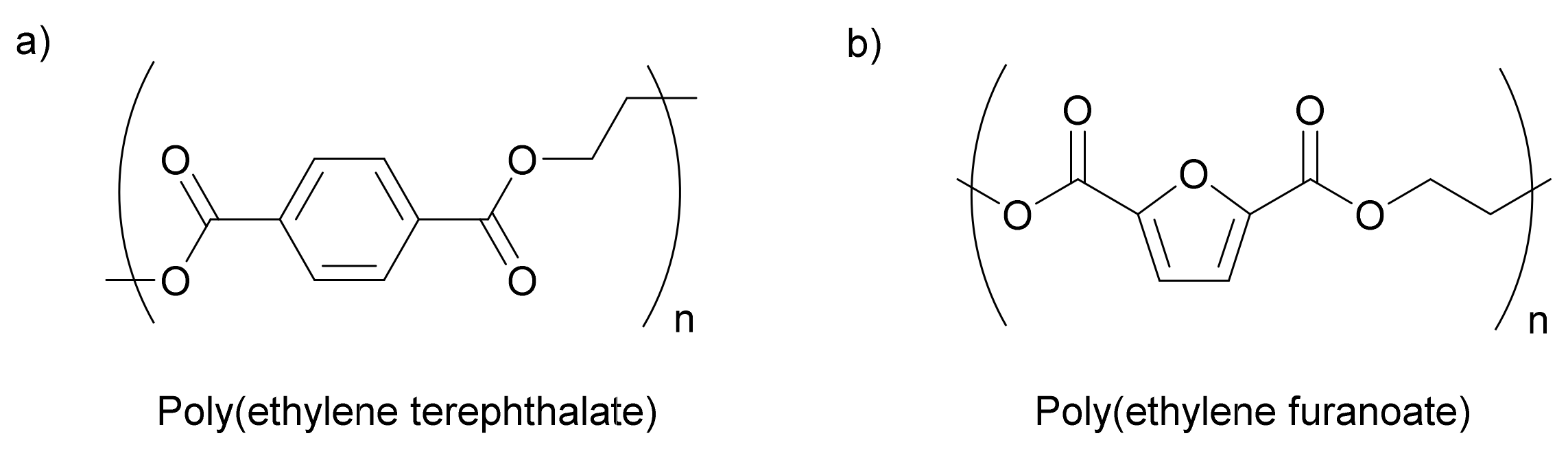 Molecules 27 04071 g003