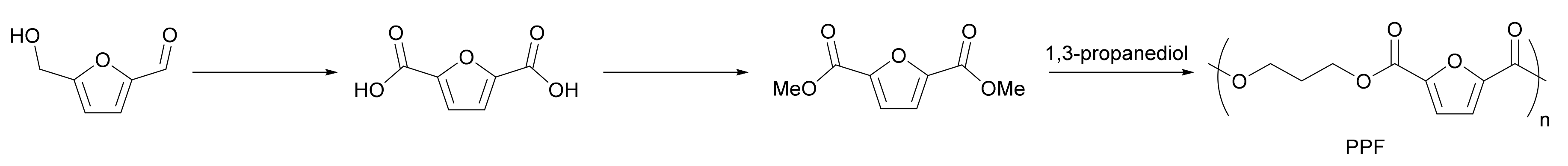 Molecules 27 04071 sch006