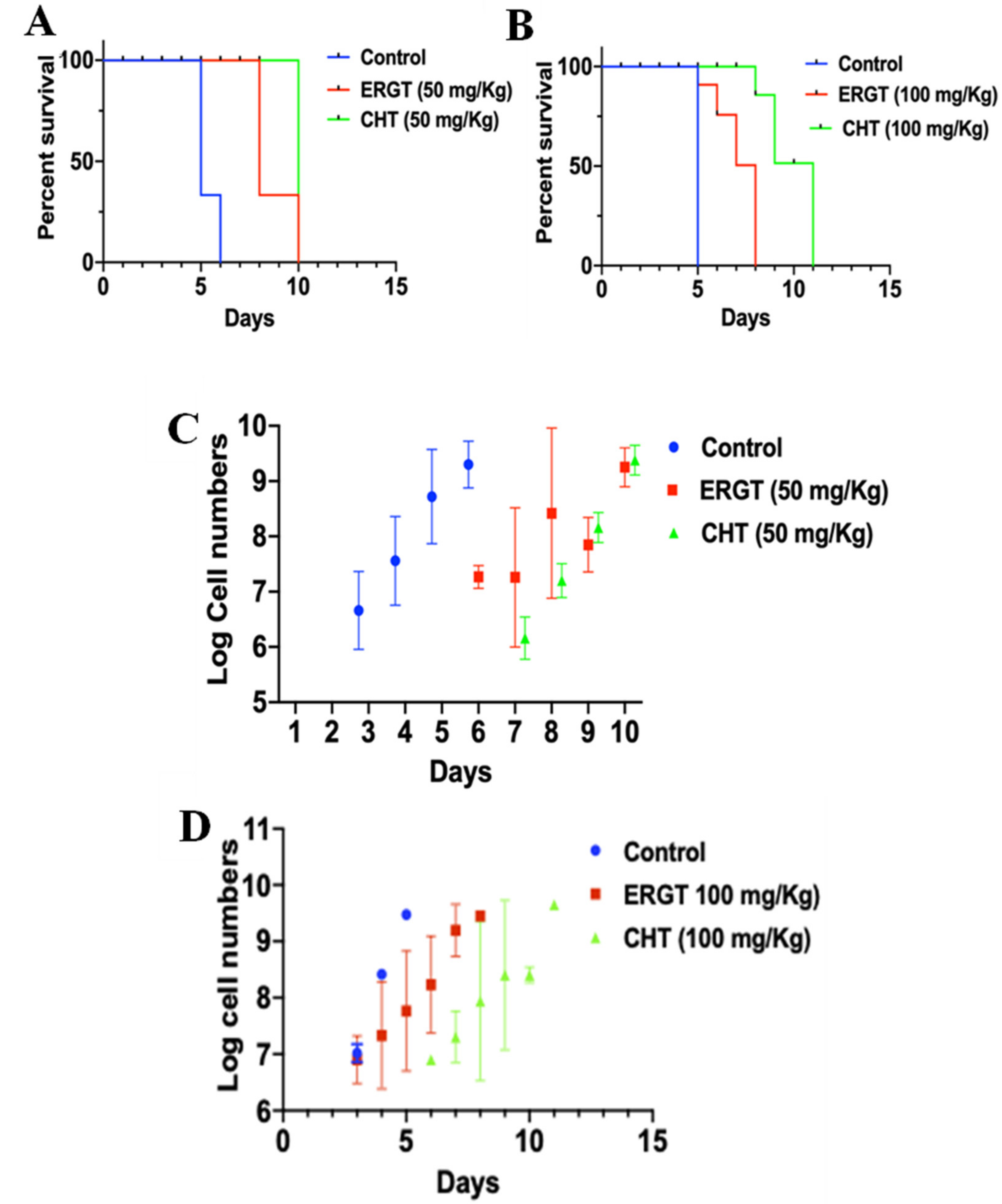 Molecules 27 04088 g006