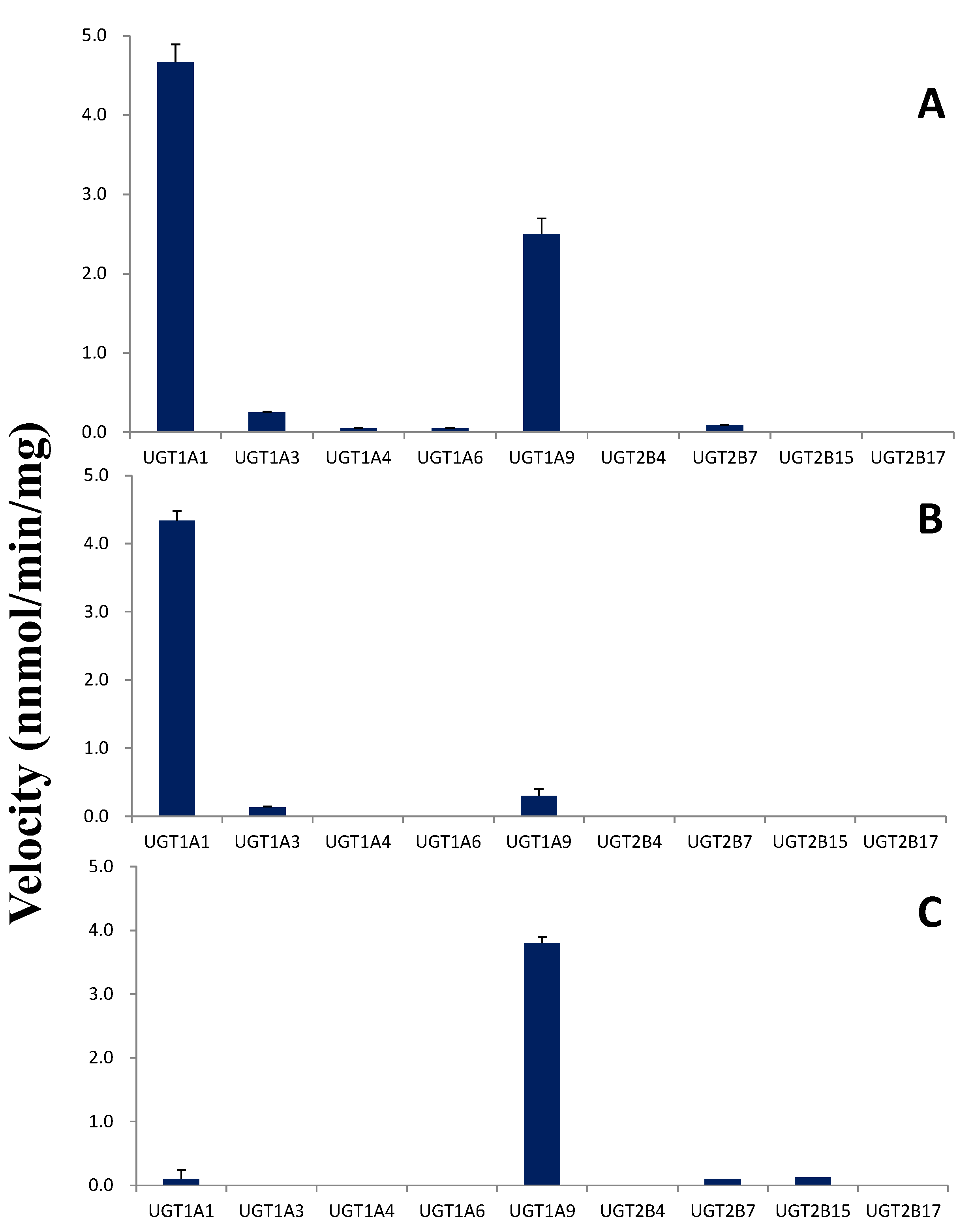 Molecules 27 04104 g005